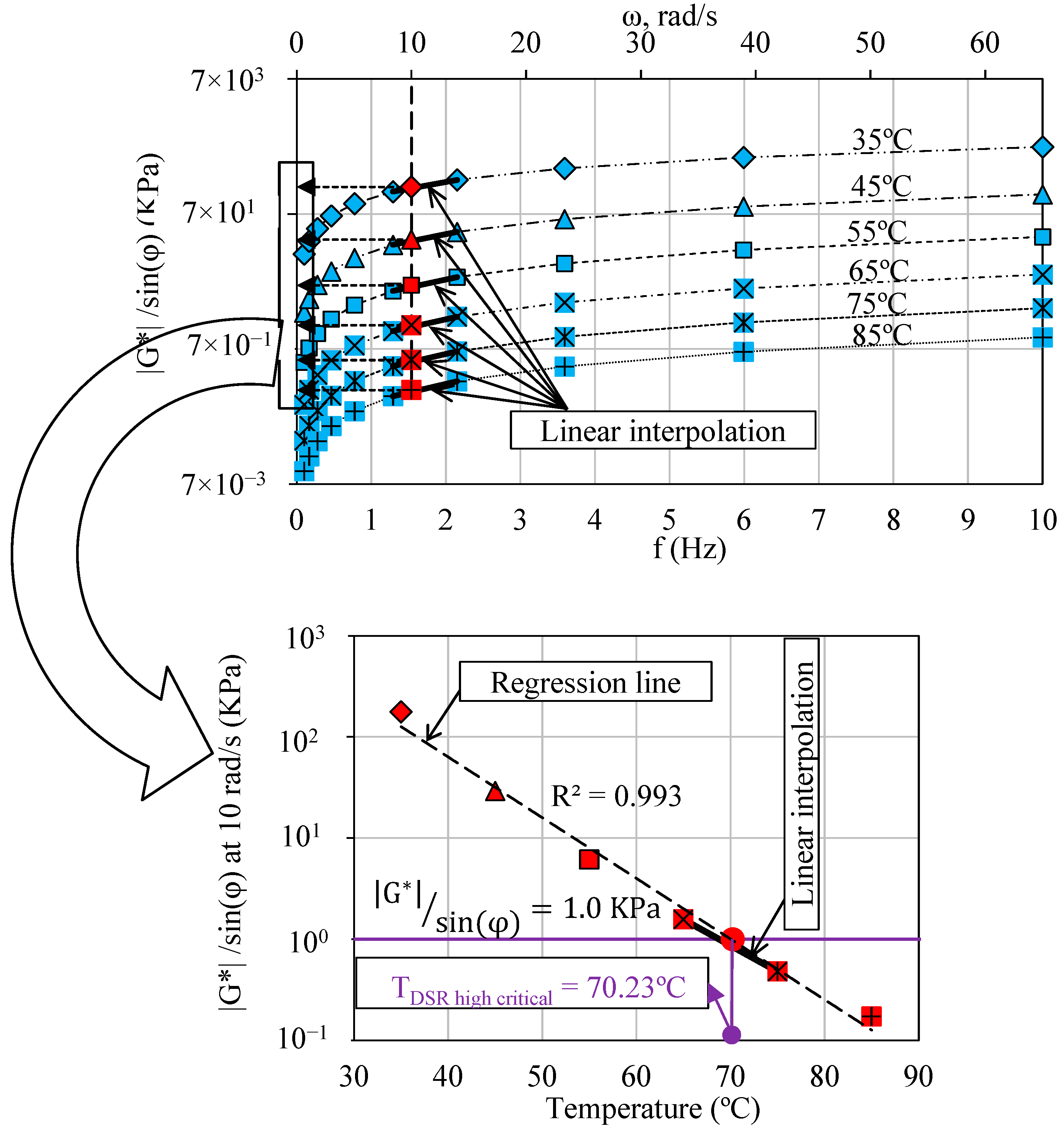 Sustainability 15 04560 g011