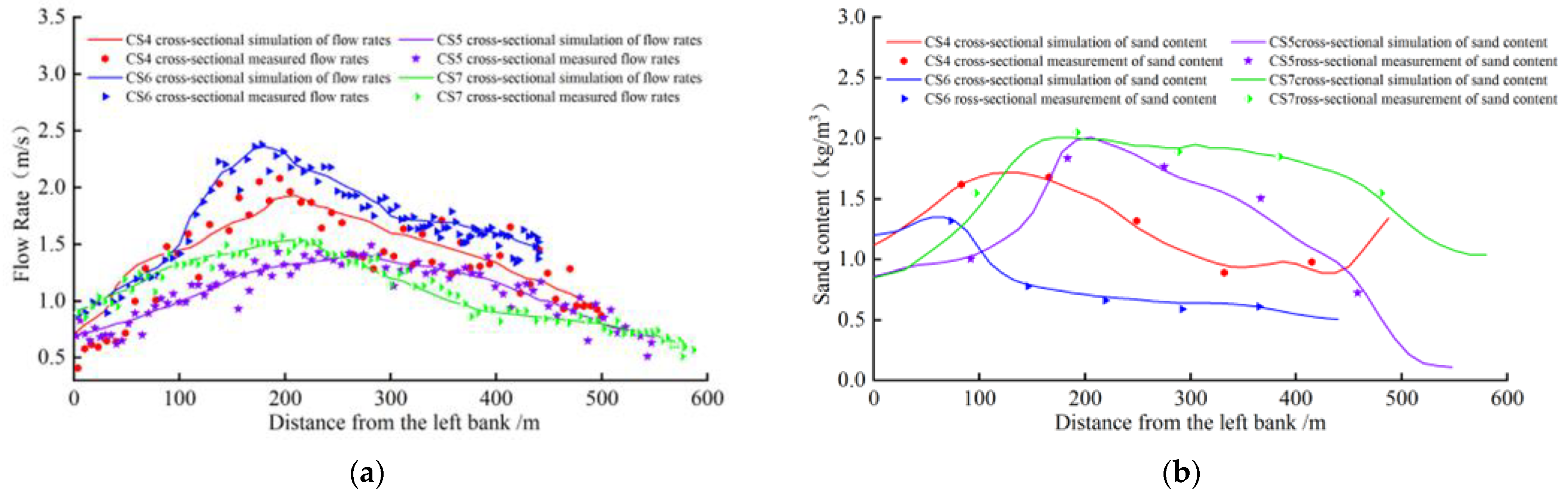 Sustainability 15 04564 g003