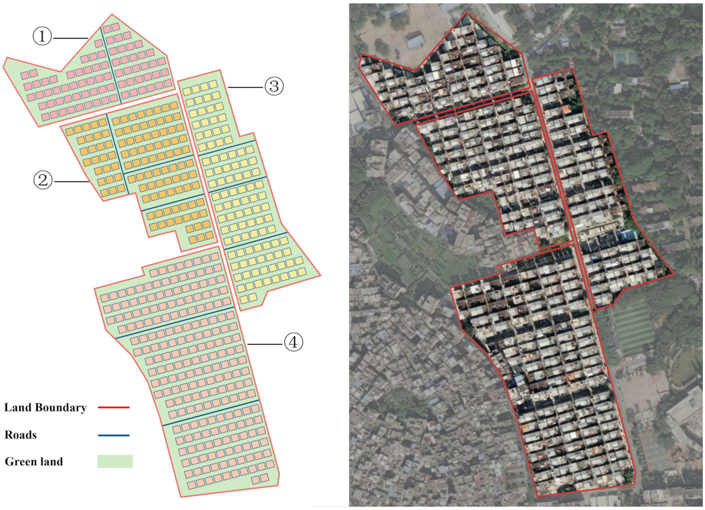 Sustainability 15 04565 g006 Sustainability 15 04565 g006