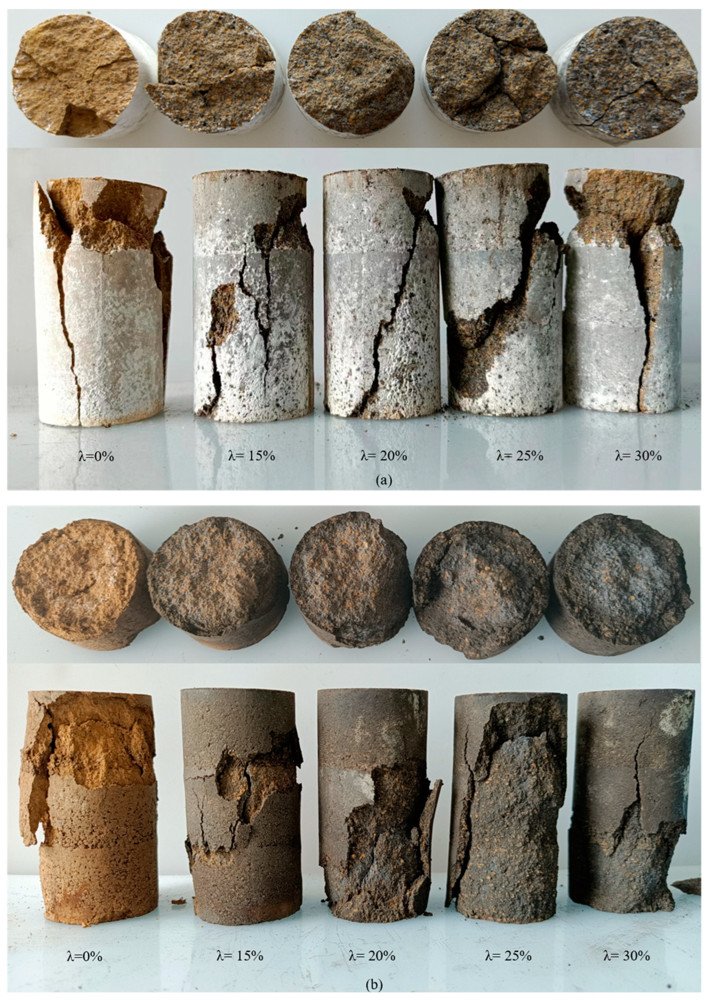 Sustainability 15 04580 g004