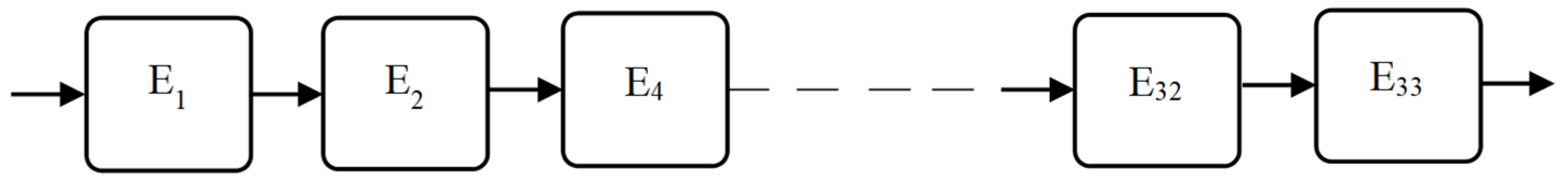 Sustainability 15 04609 g004