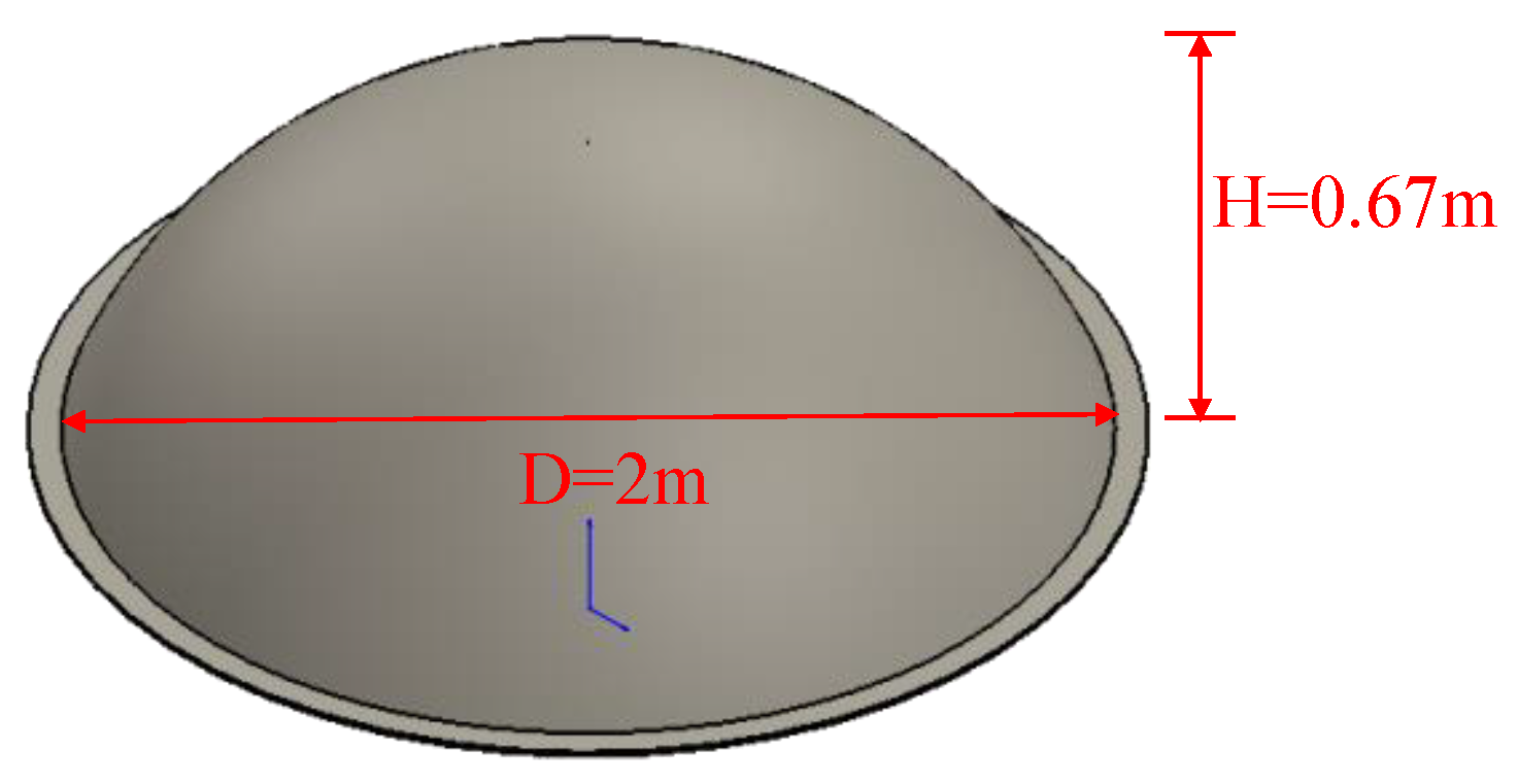 Sustainability 15 04635 g003