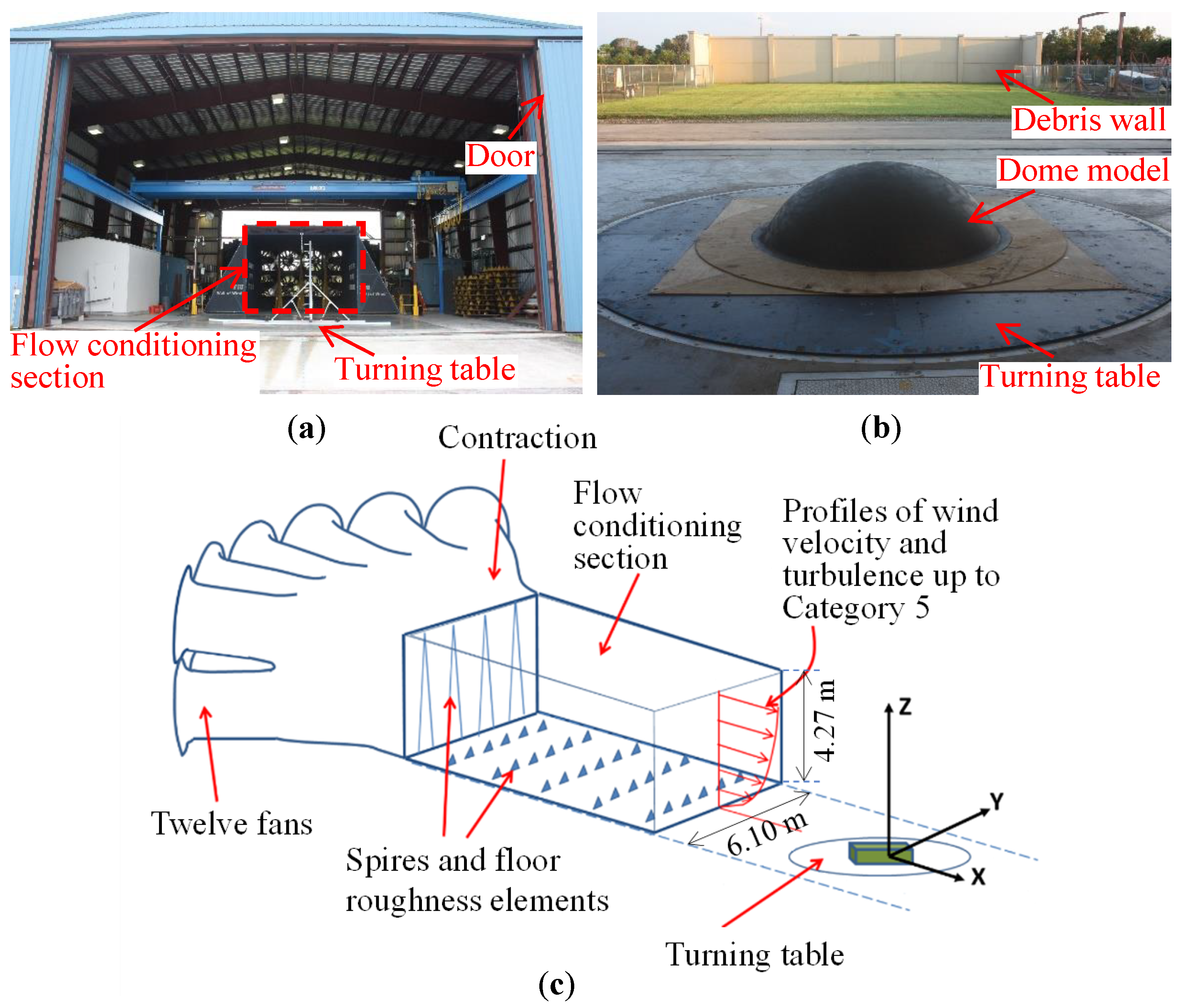 Sustainability 15 04635 g004