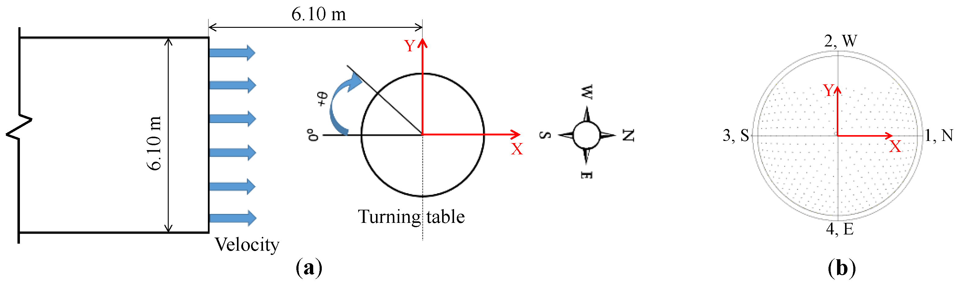 Sustainability 15 04635 g005