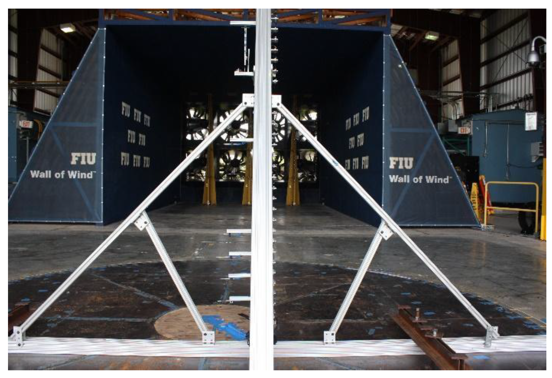 Sustainability 15 04635 g008