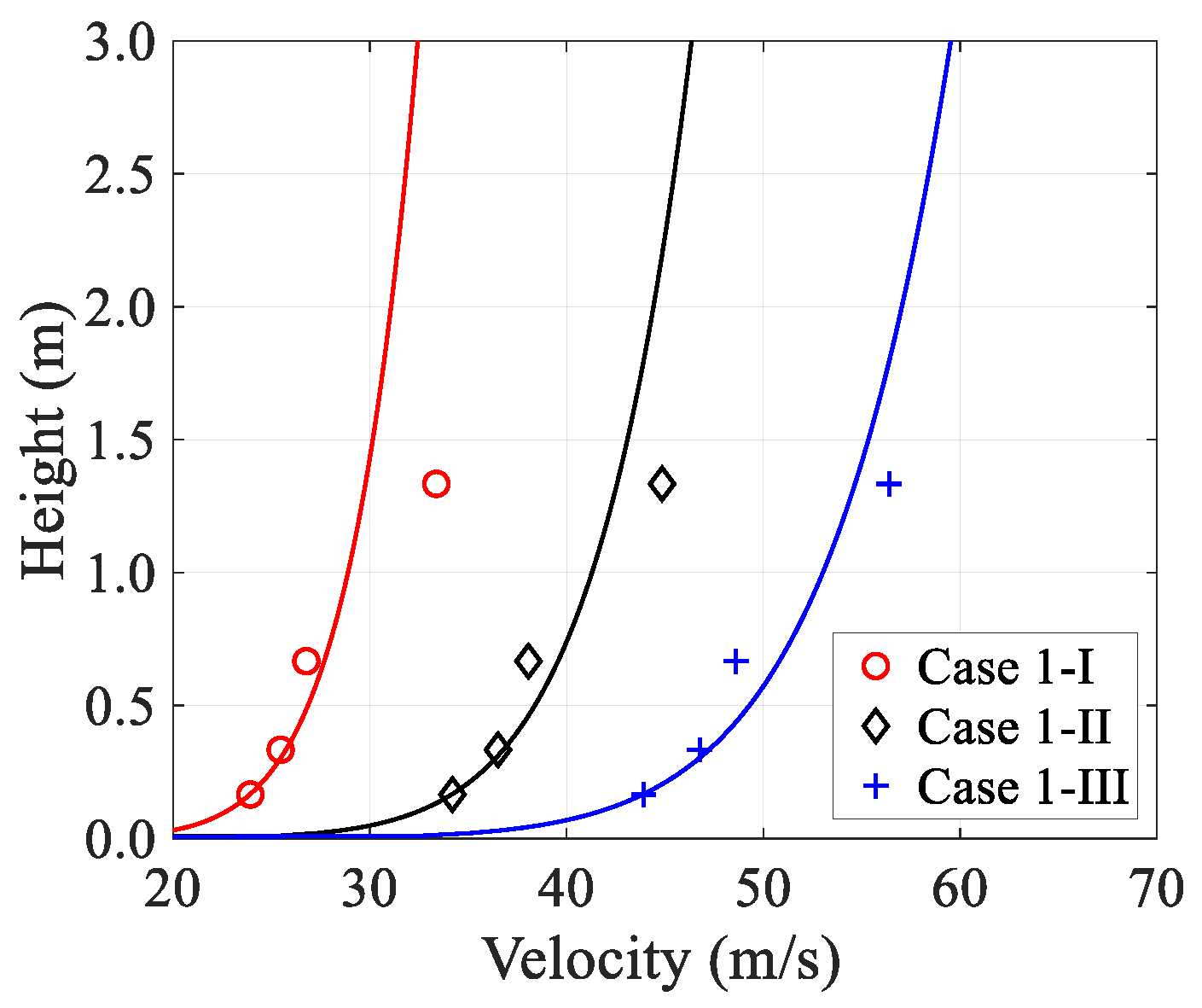 Sustainability 15 04635 g010