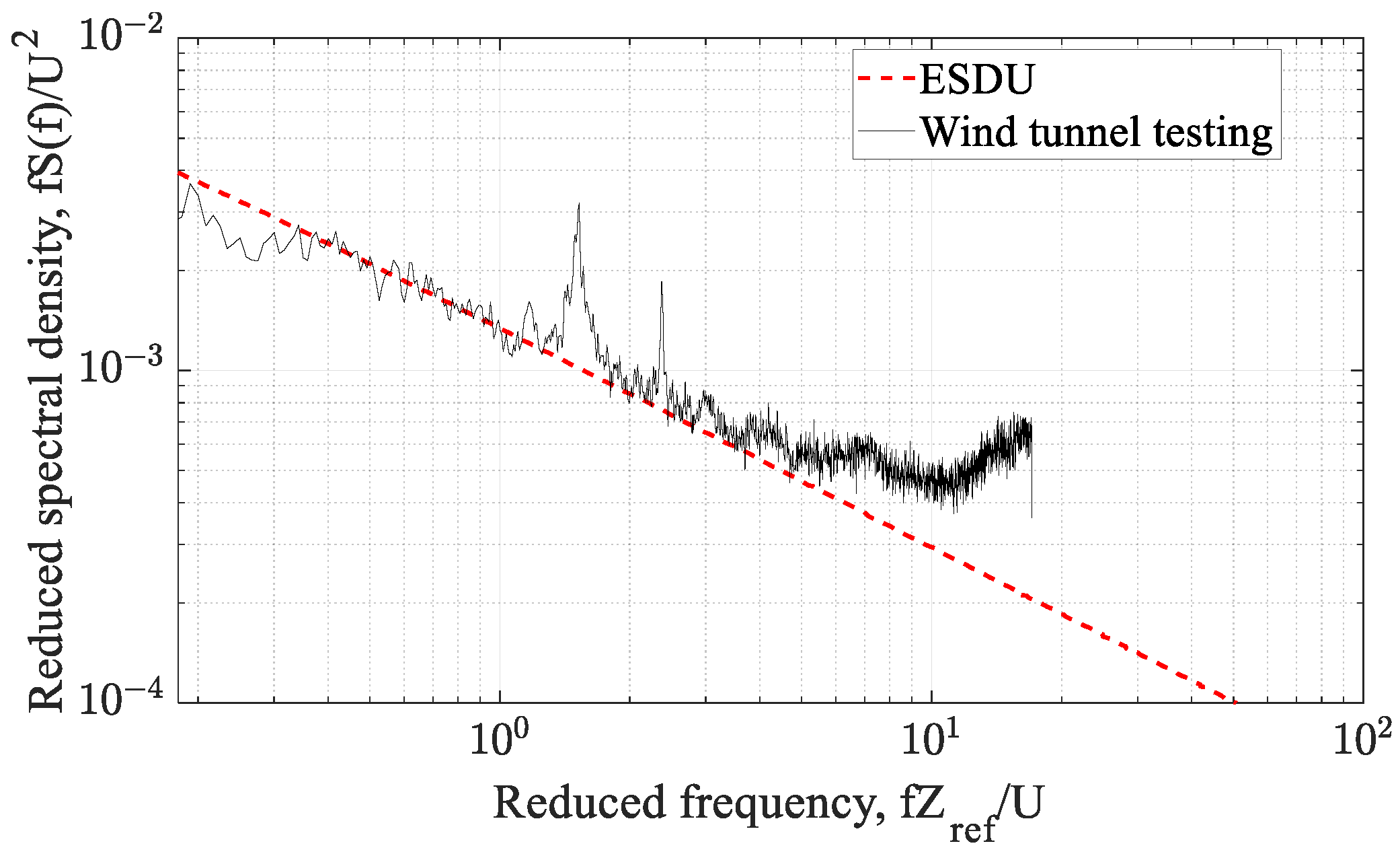 Sustainability 15 04635 g013