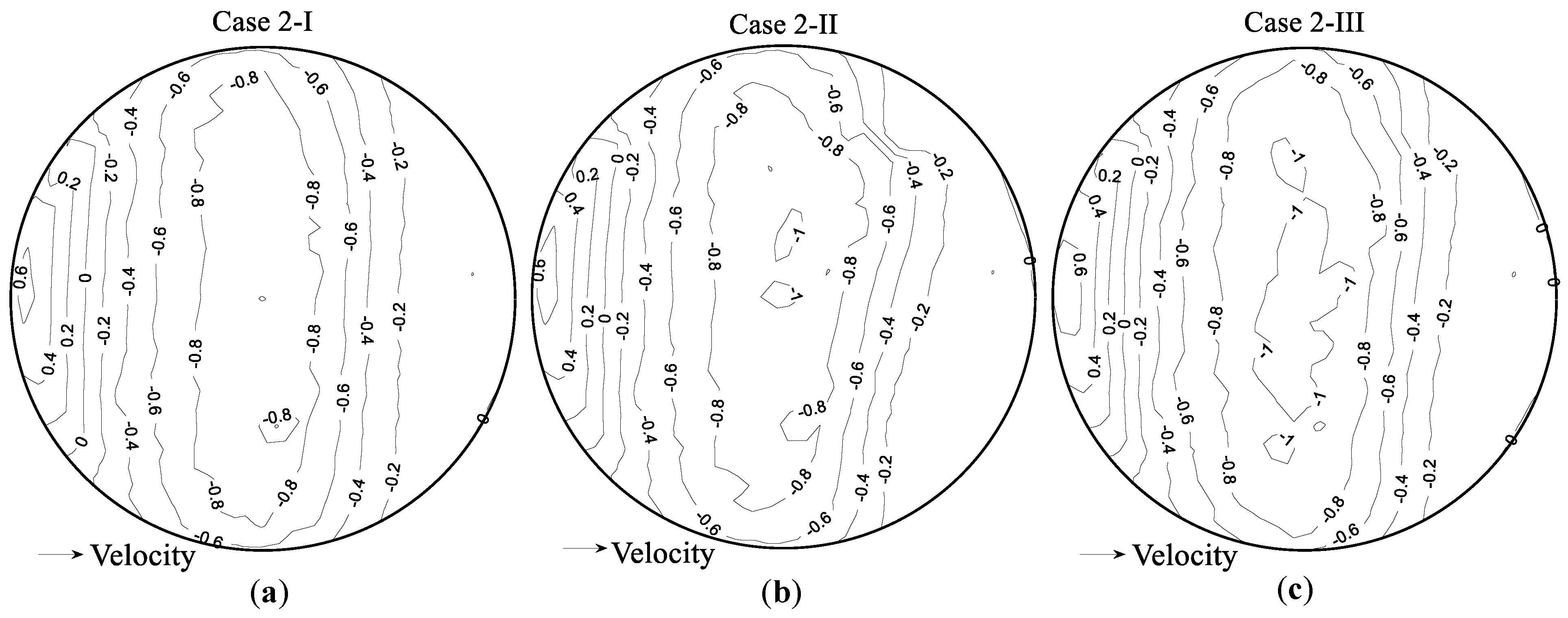 Sustainability 15 04635 g016