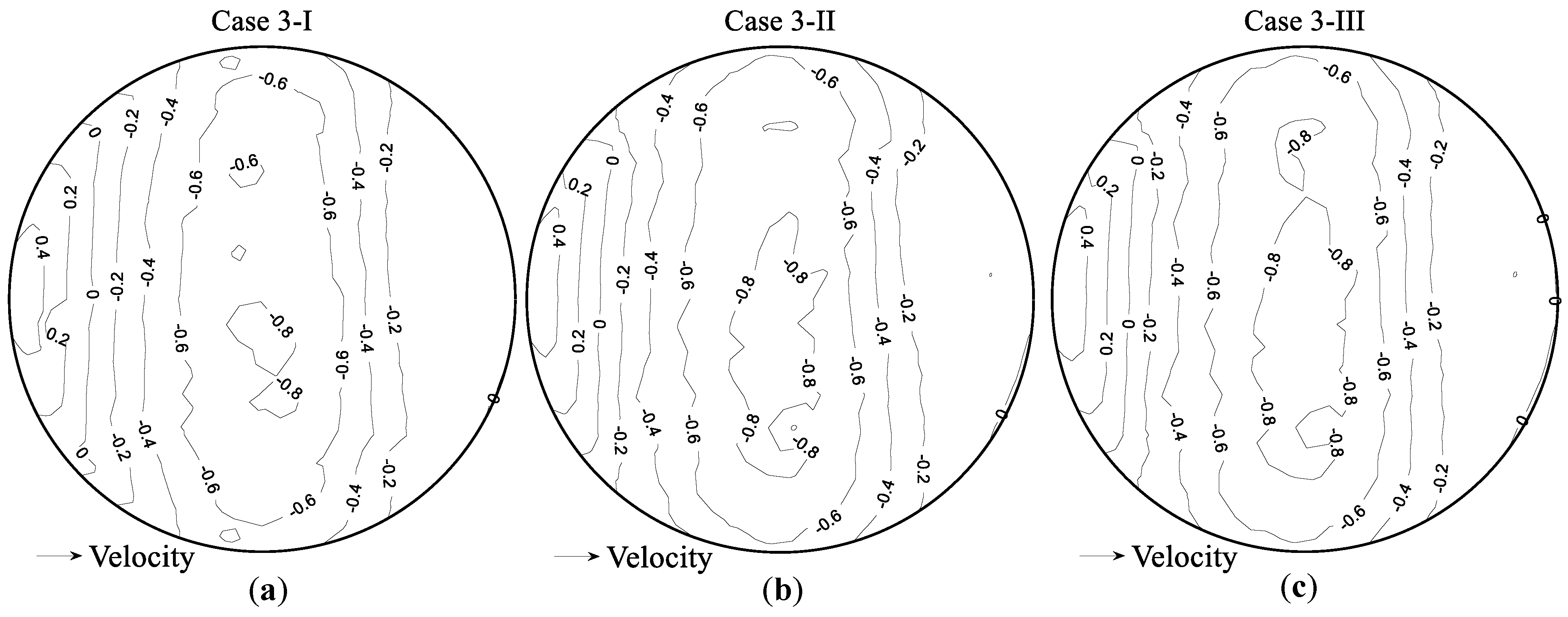 Sustainability 15 04635 g017