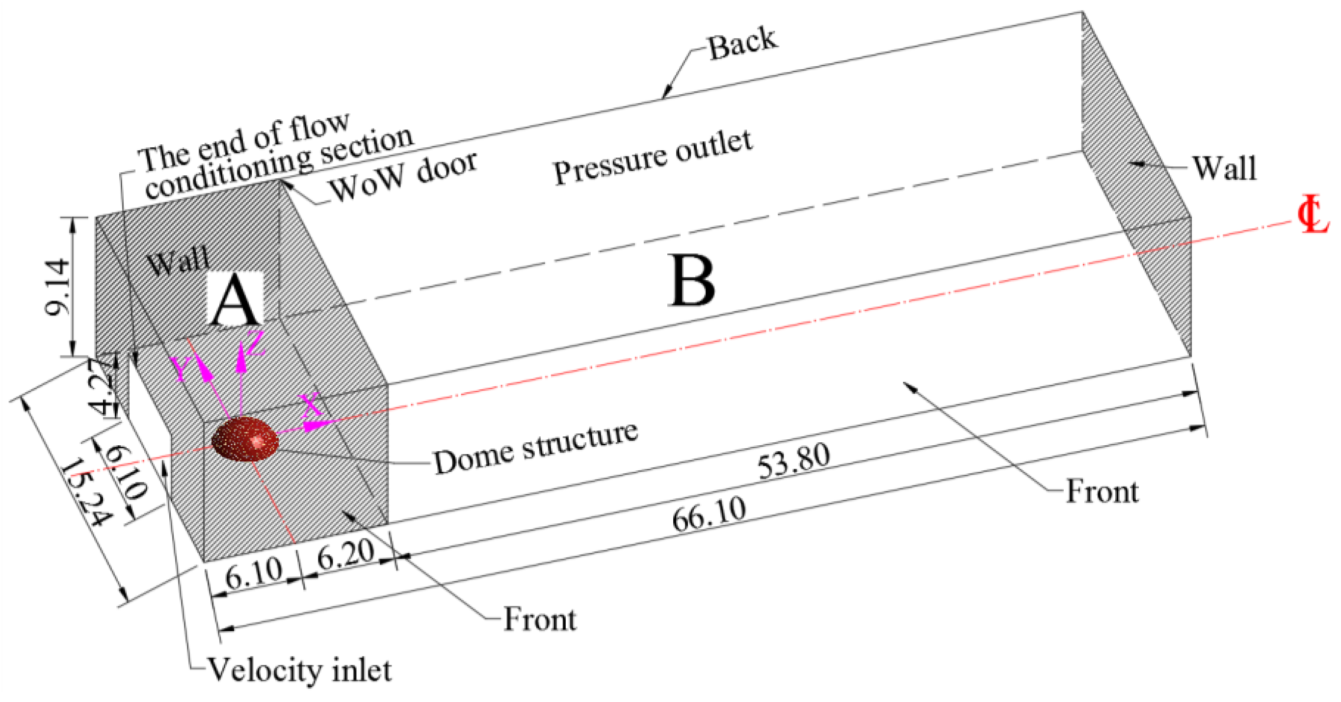 Sustainability 15 04635 g018