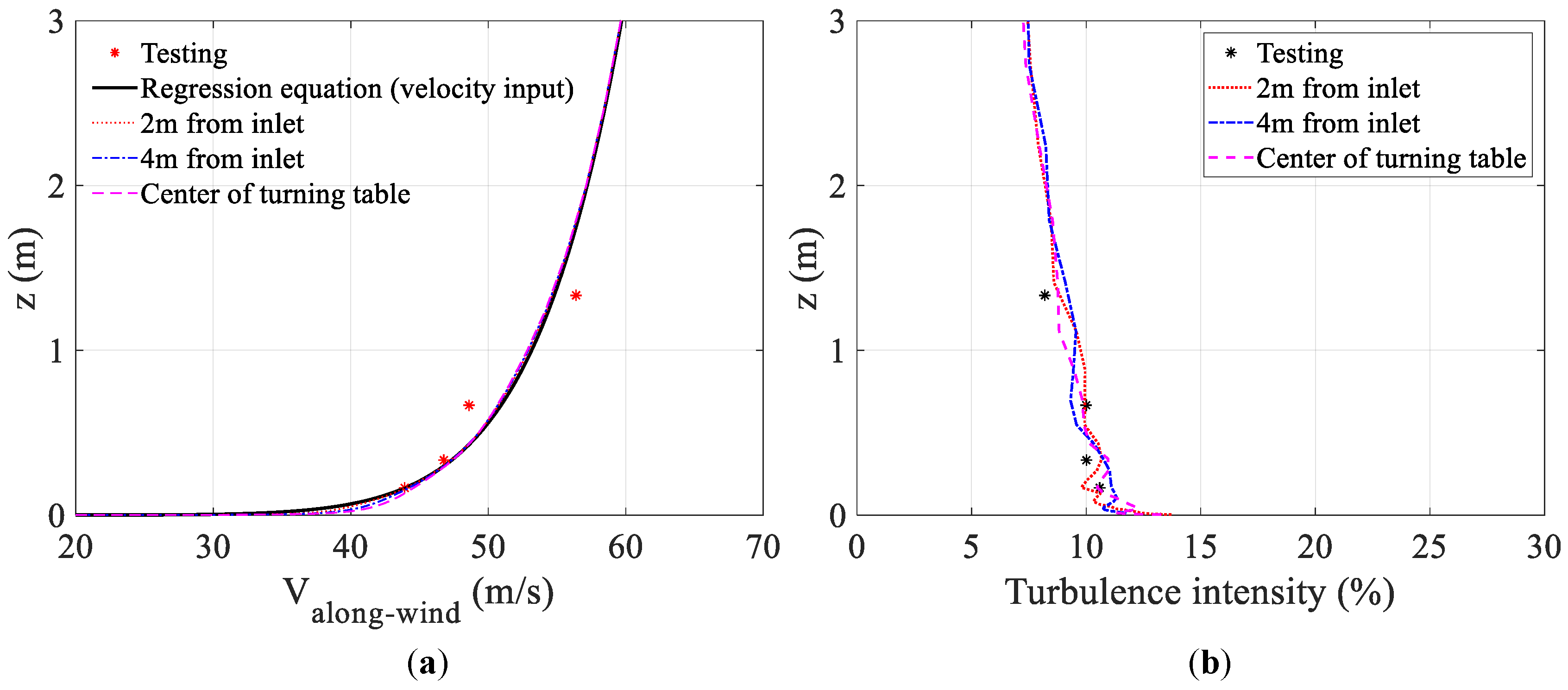 Sustainability 15 04635 g020
