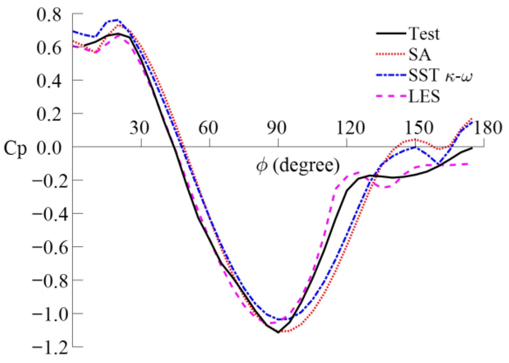 Sustainability 15 04635 g021