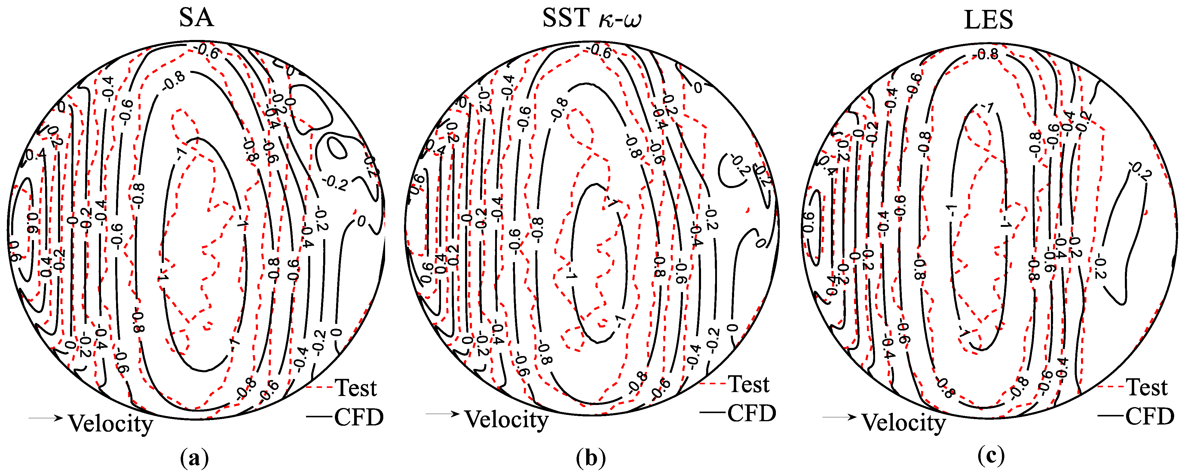 Sustainability 15 04635 g022