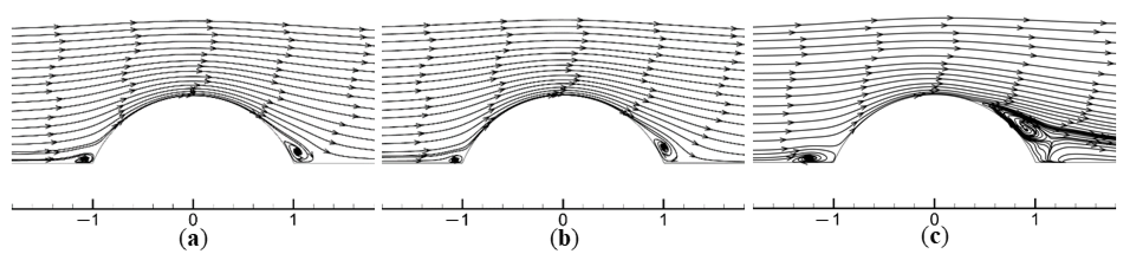 Sustainability 15 04635 g023