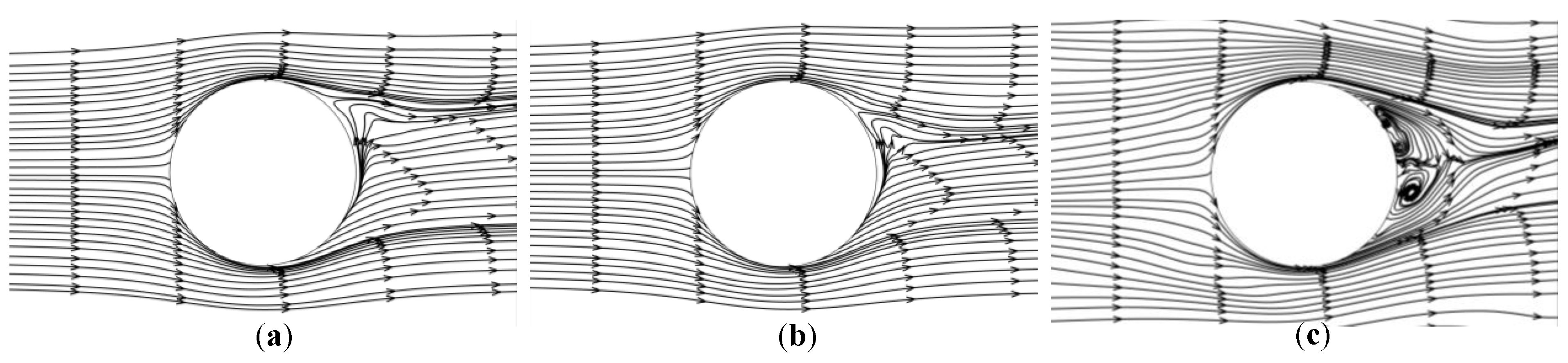 Sustainability 15 04635 g025