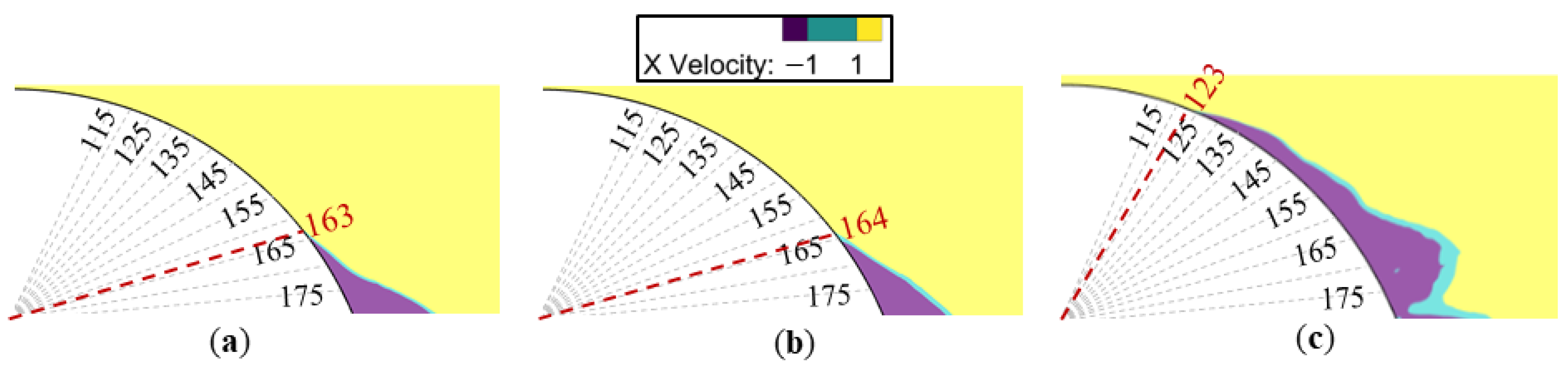 Sustainability 15 04635 g026