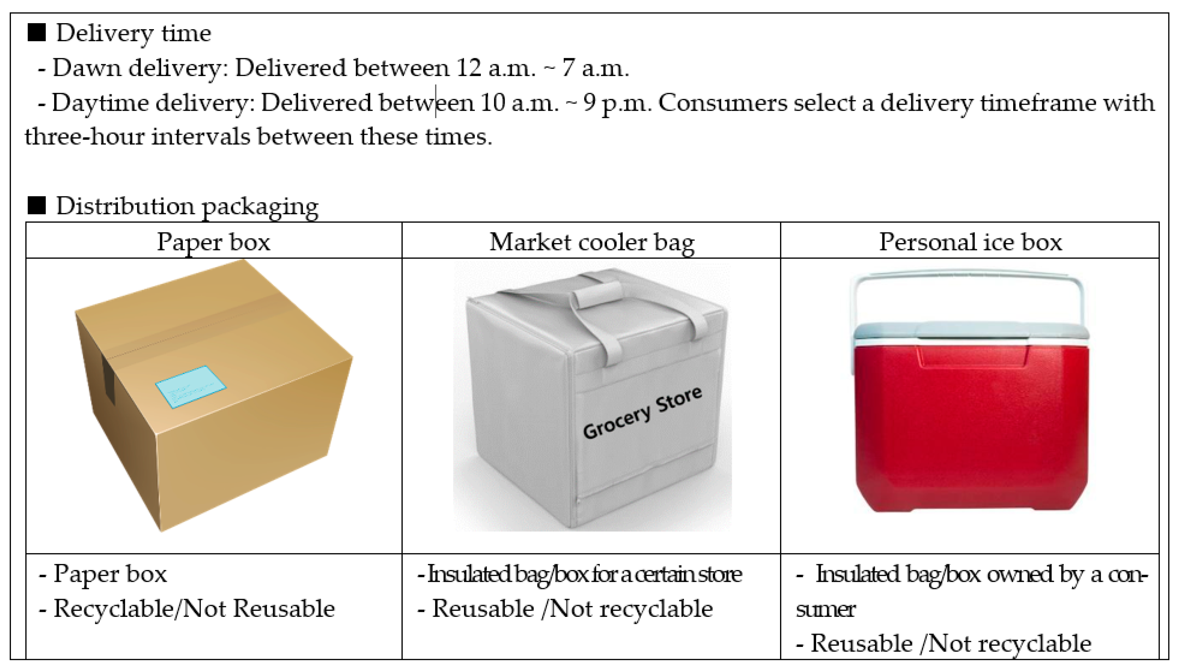 Sustainability 15 04650 g0a1 Sustainability 15 04650 g0a1