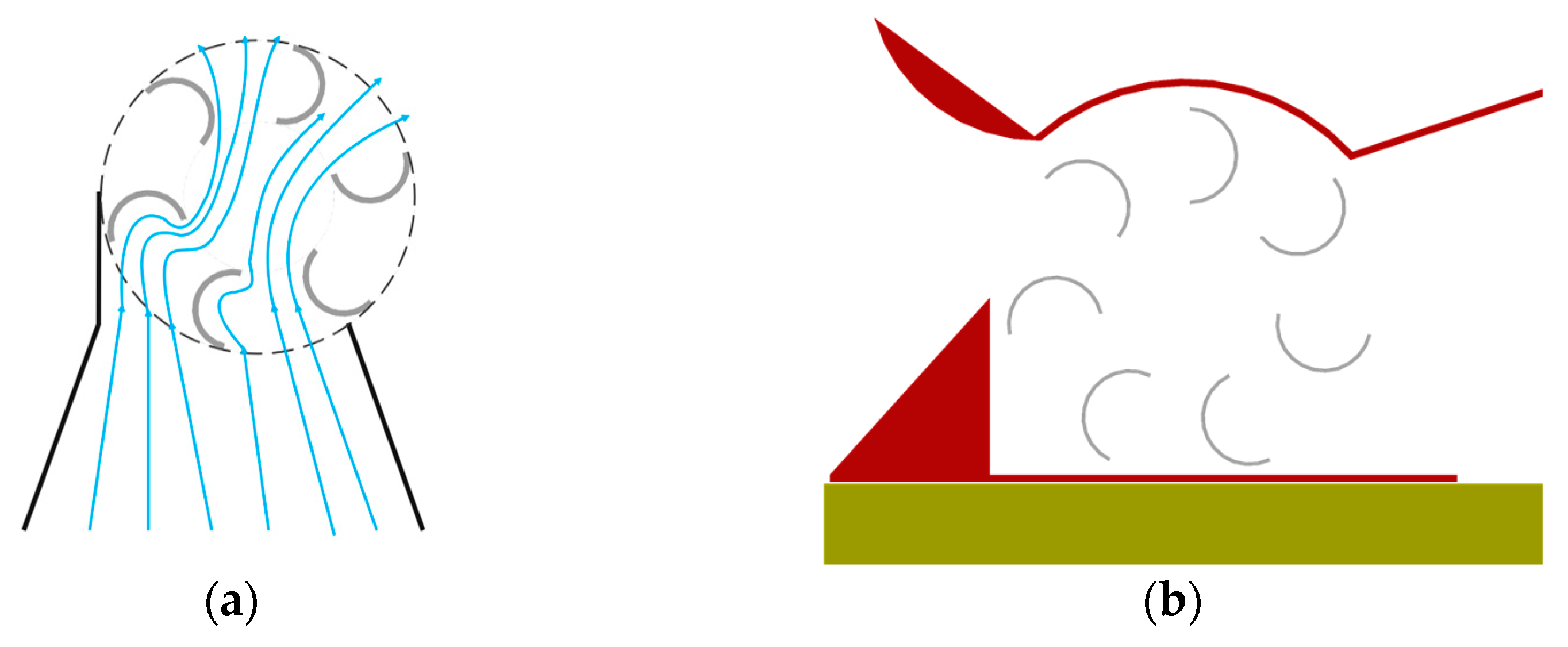 Sustainability 15 04679 g013