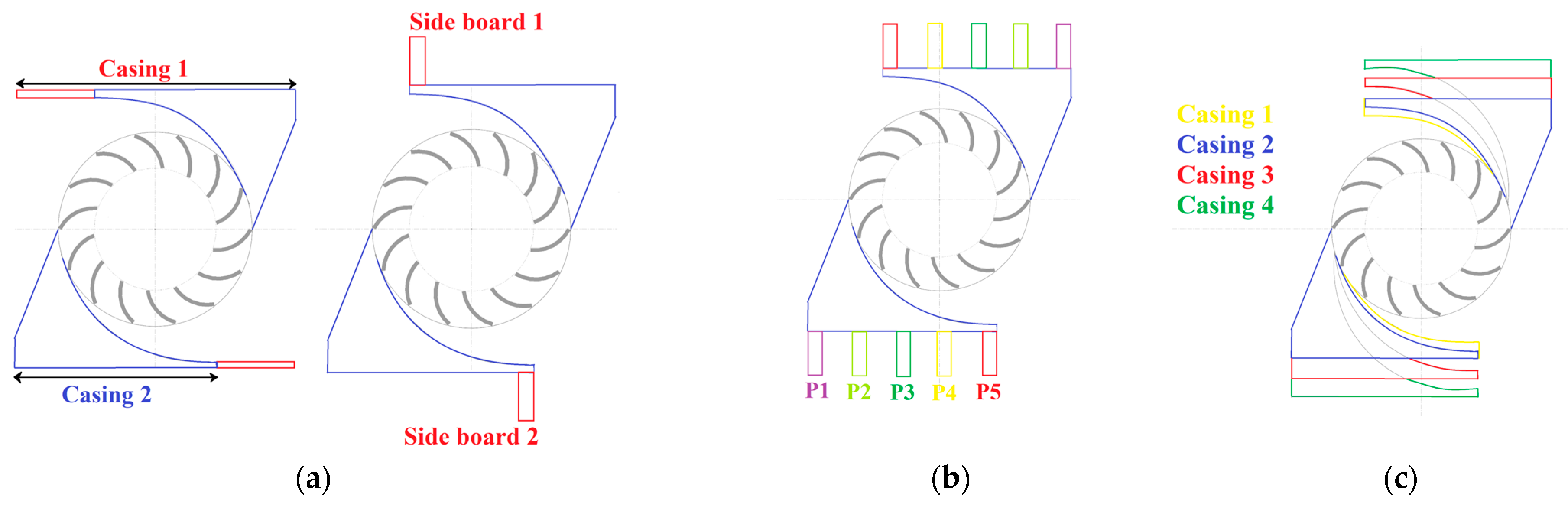 Sustainability 15 04679 g016