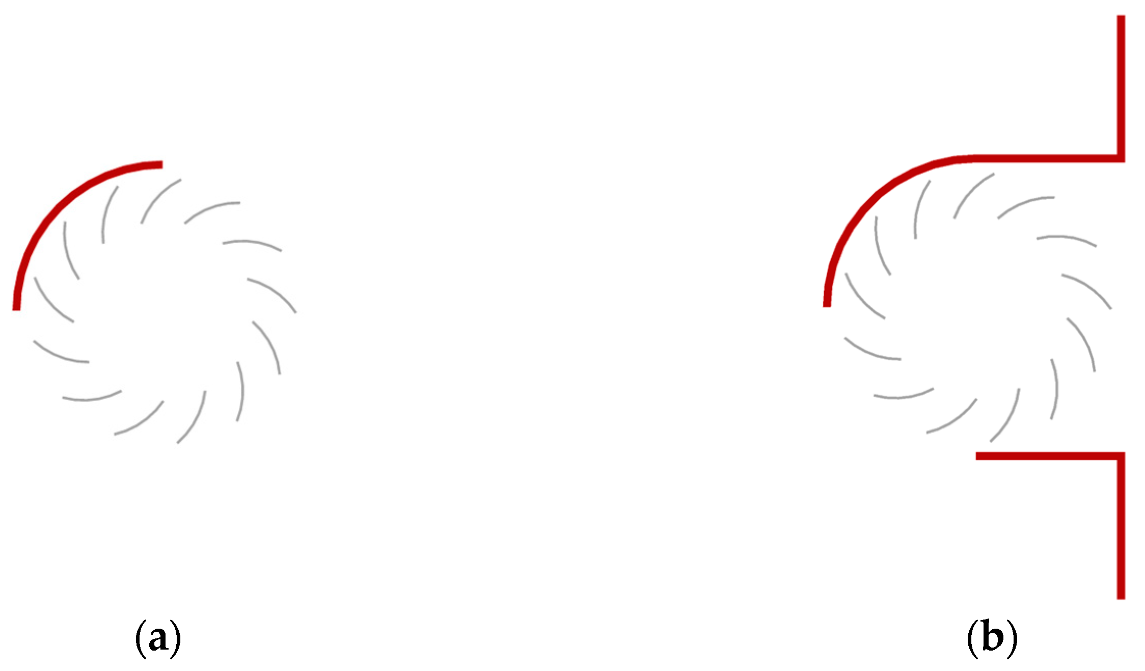 Sustainability 15 04679 g018