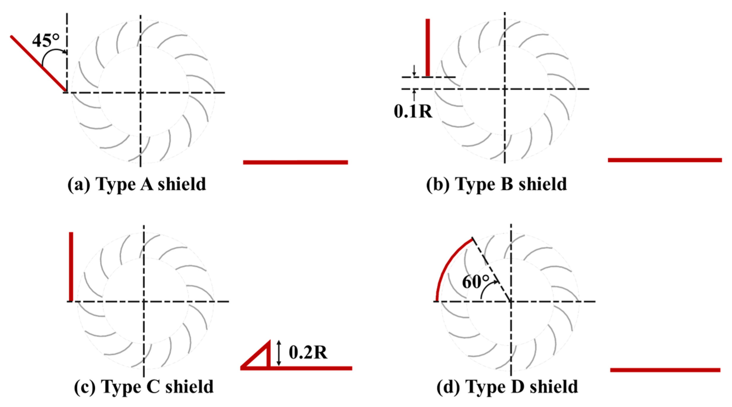 Sustainability 15 04679 g020