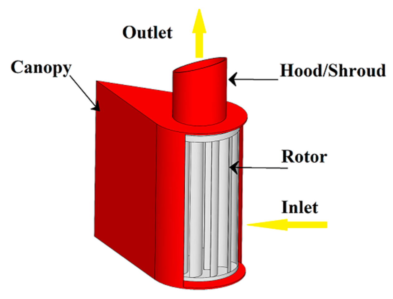 Sustainability 15 04679 g022