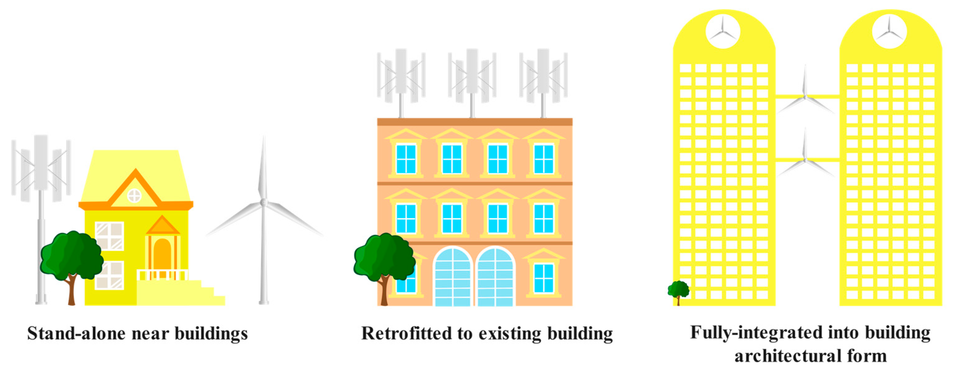 Sustainability 15 04679 g027