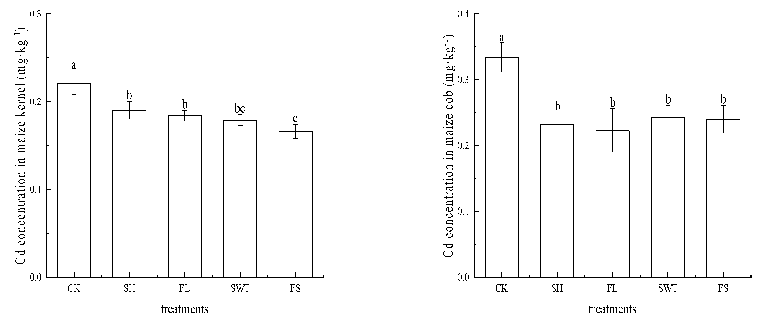 Sustainability 15 04696 g001a Sustainability 15 04696 g001a