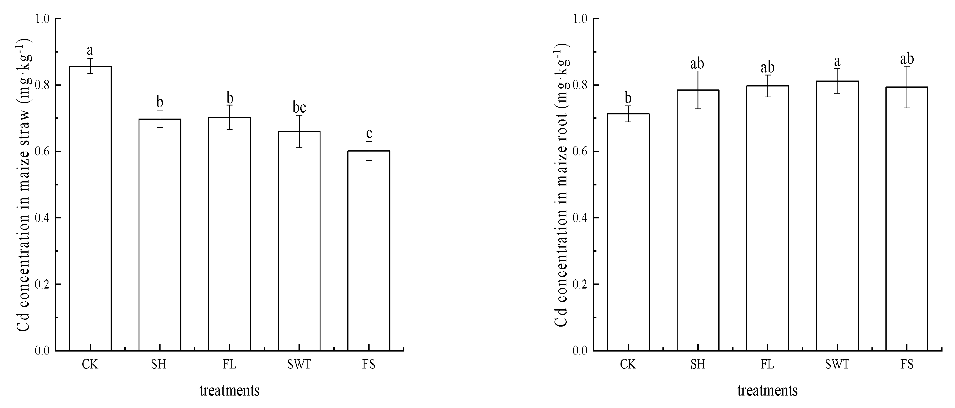 Sustainability 15 04696 g001b Sustainability 15 04696 g001b