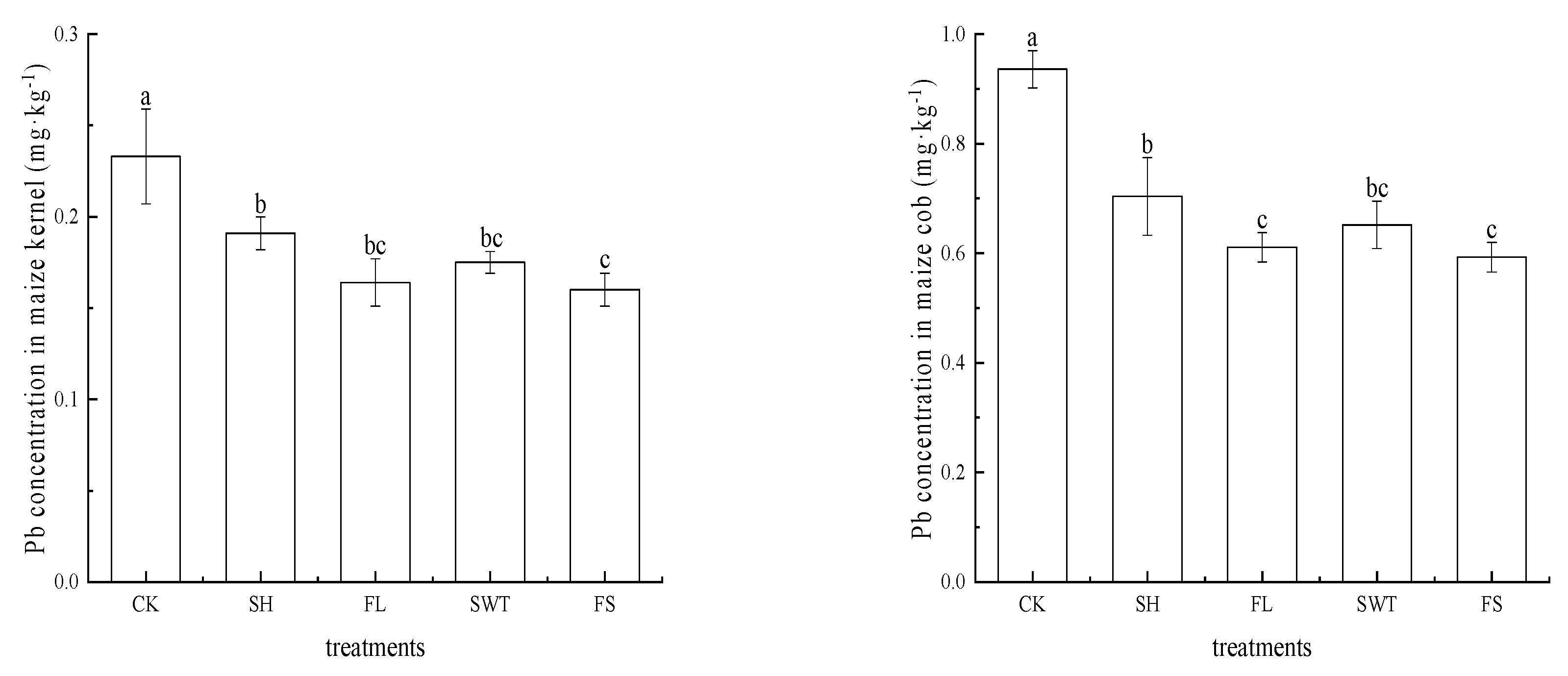 Sustainability 15 04696 g002a Sustainability 15 04696 g002a