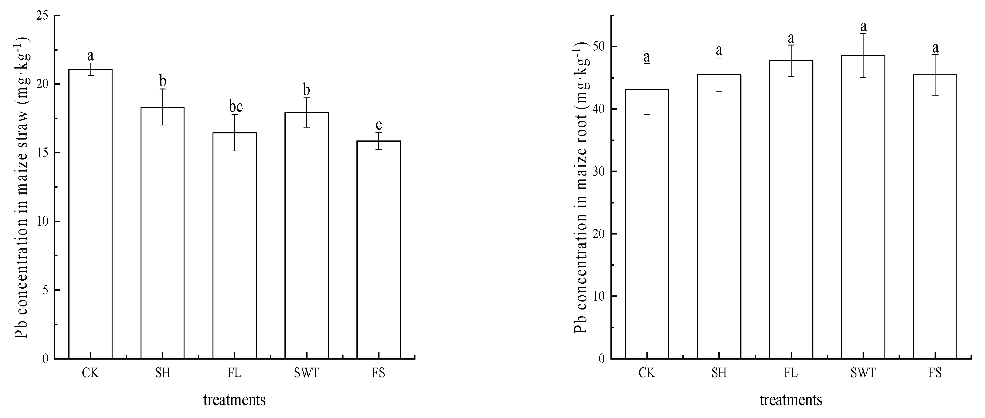 Sustainability 15 04696 g002b Sustainability 15 04696 g002b