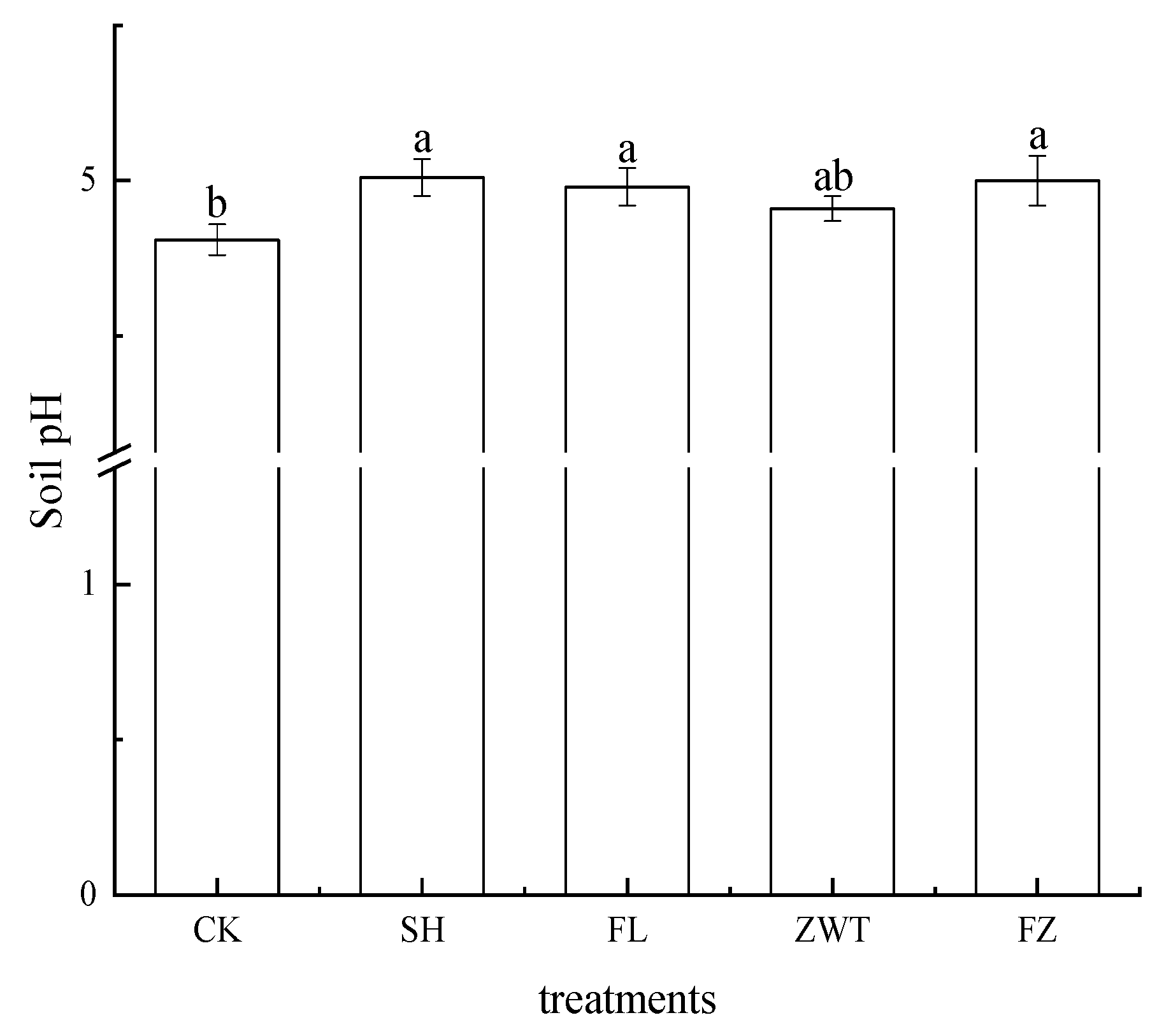 Sustainability 15 04696 g003 Sustainability 15 04696 g003