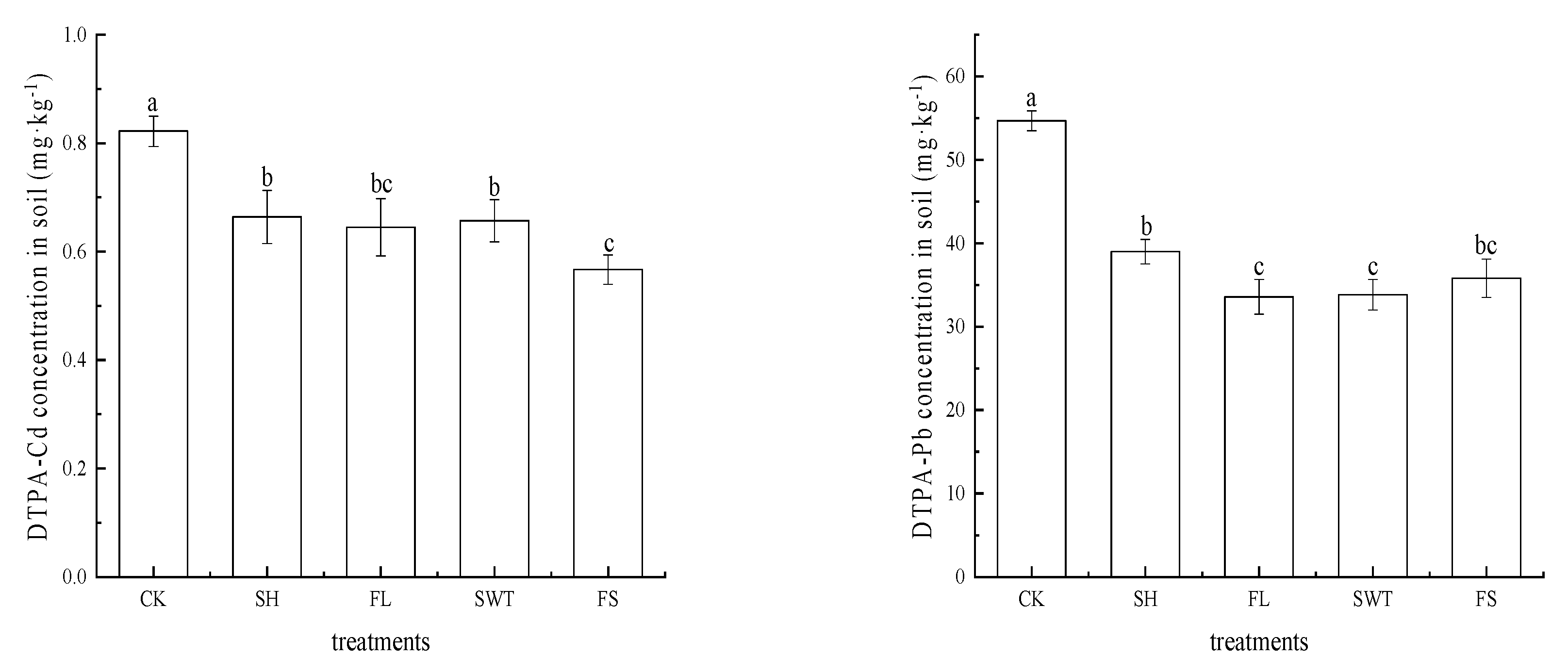 Sustainability 15 04696 g004 Sustainability 15 04696 g004