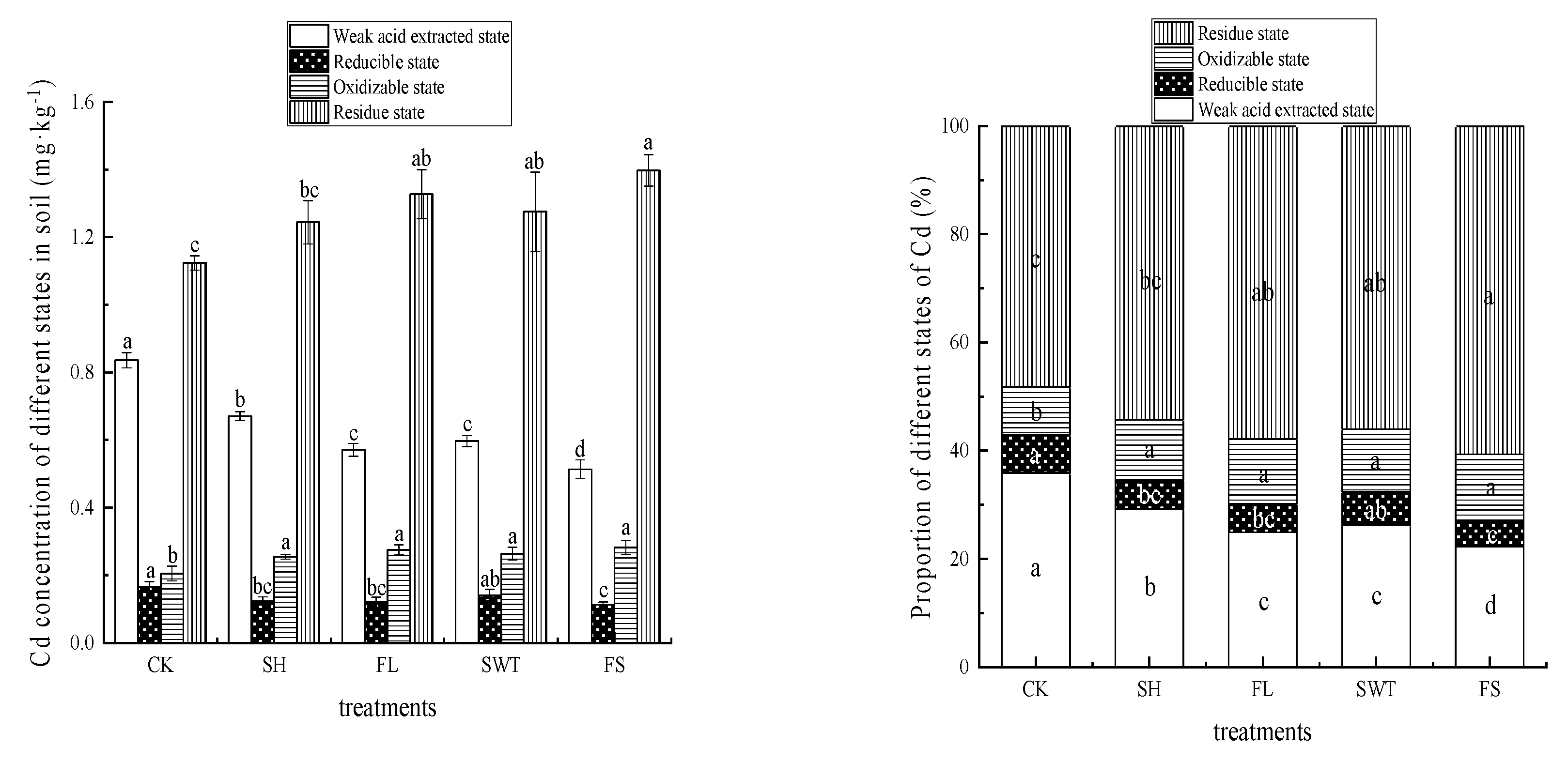 Sustainability 15 04696 g005 Sustainability 15 04696 g005