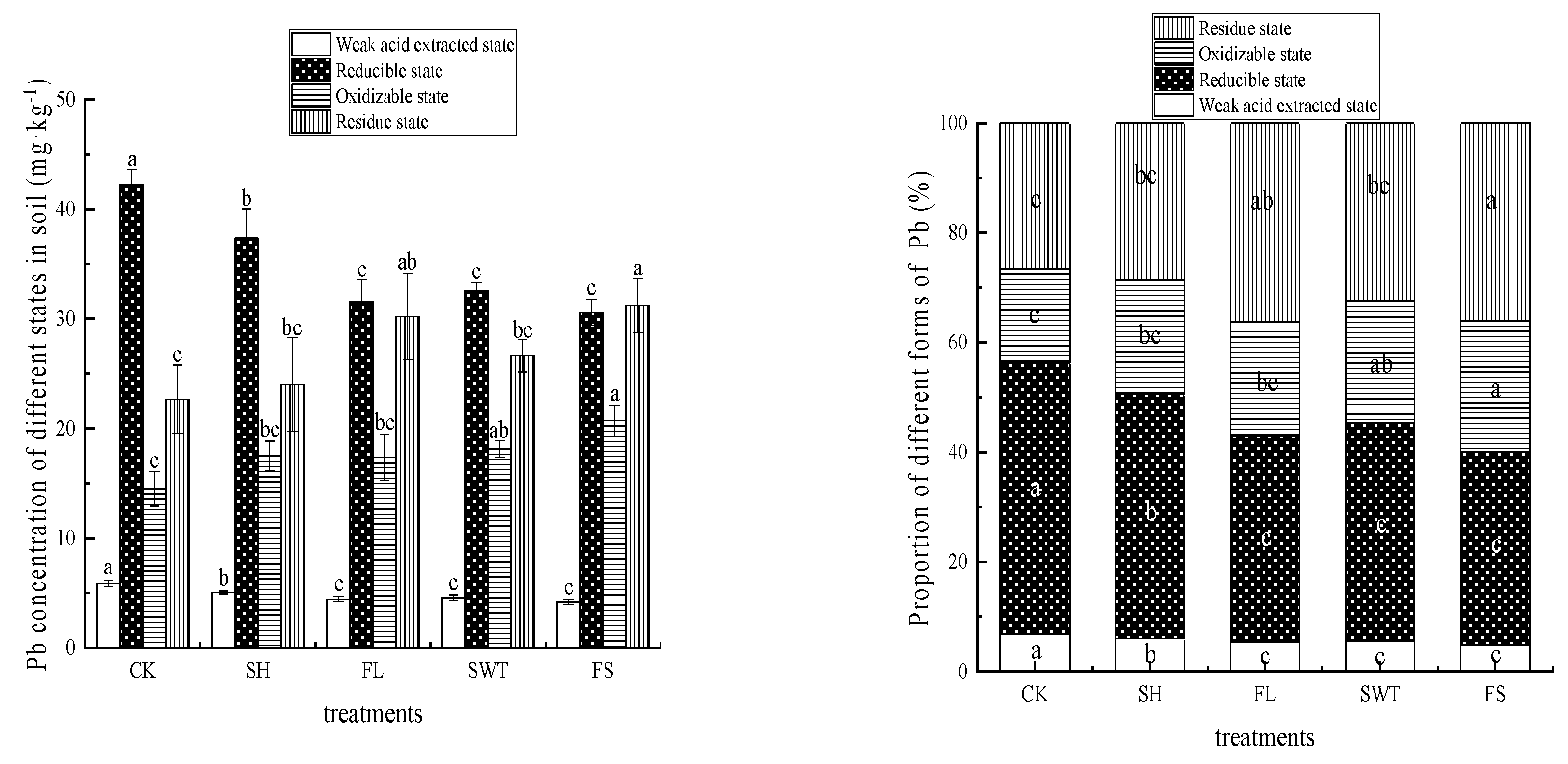 Sustainability 15 04696 g006 Sustainability 15 04696 g006