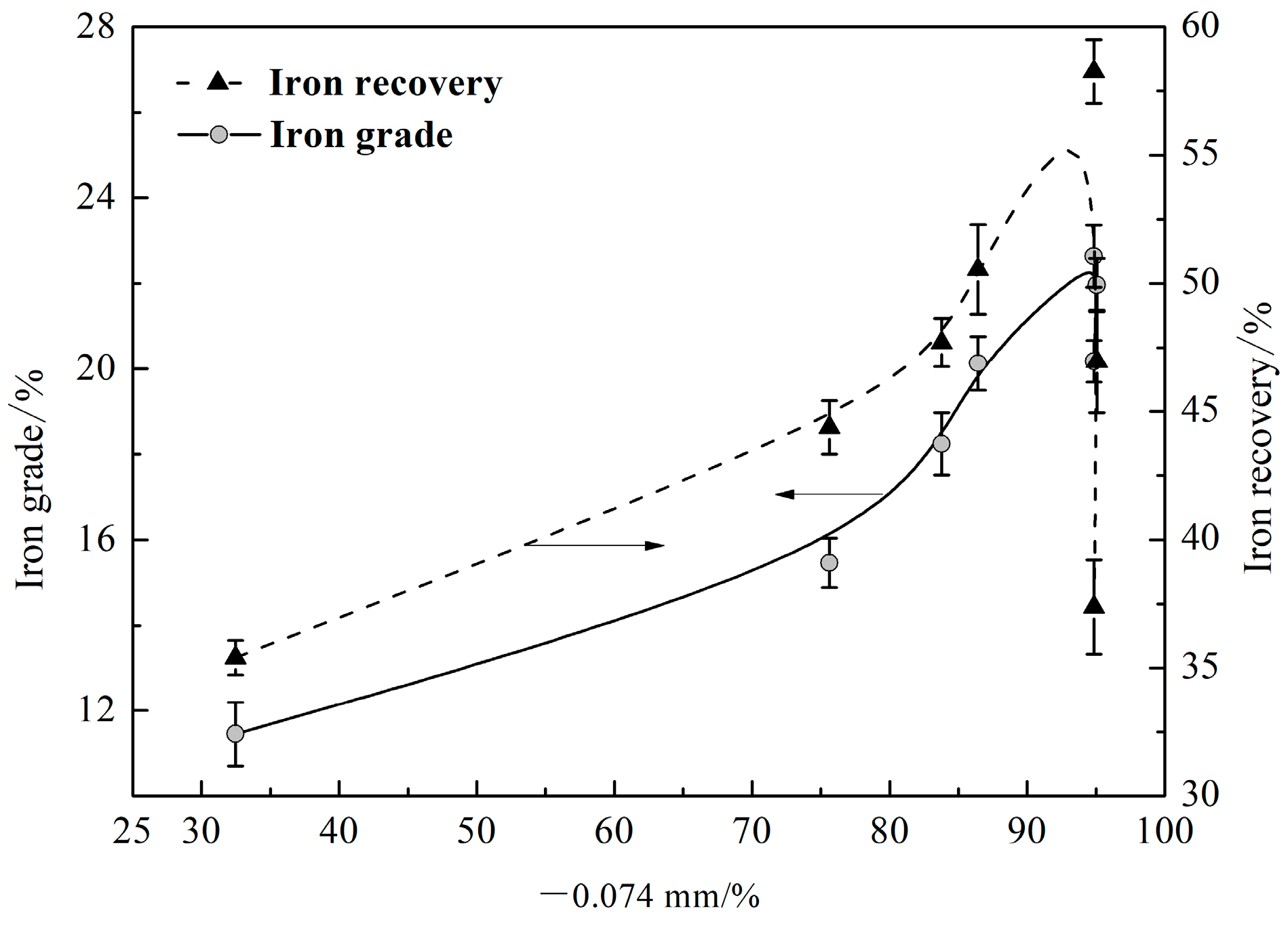 Sustainability 15 04708 g004 Sustainability 15 04708 g004