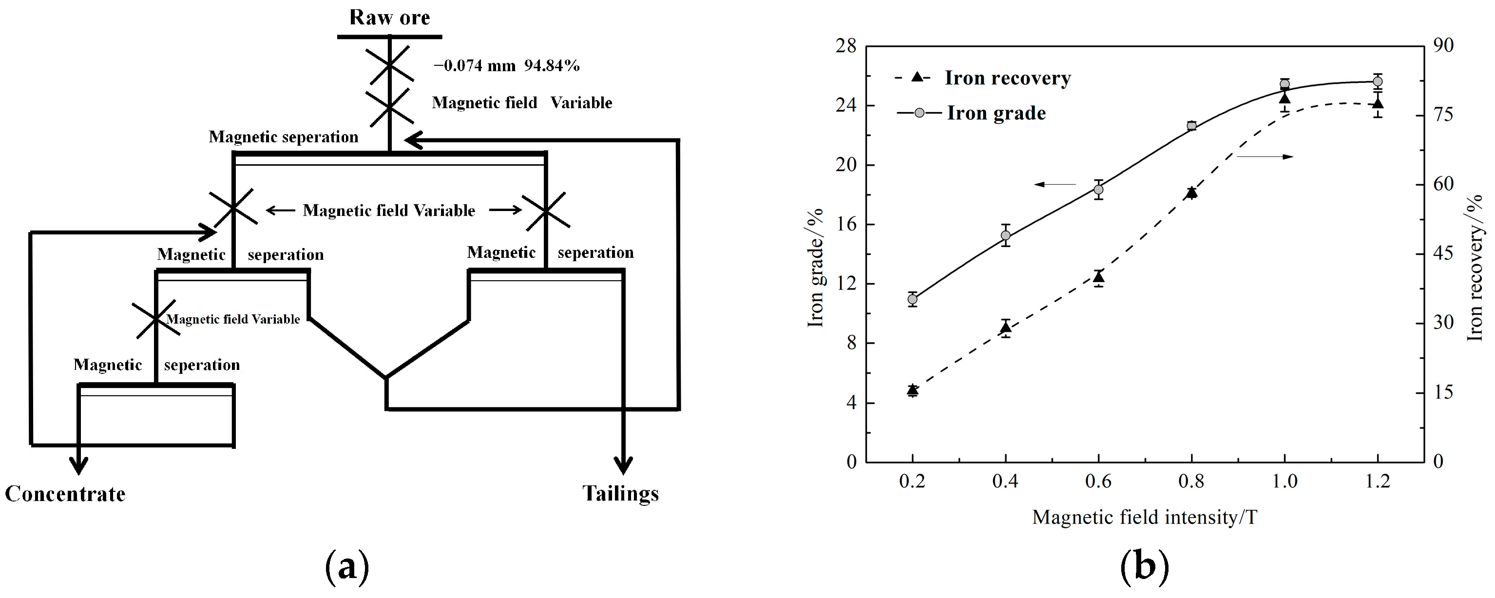 Sustainability 15 04708 g005 Sustainability 15 04708 g005