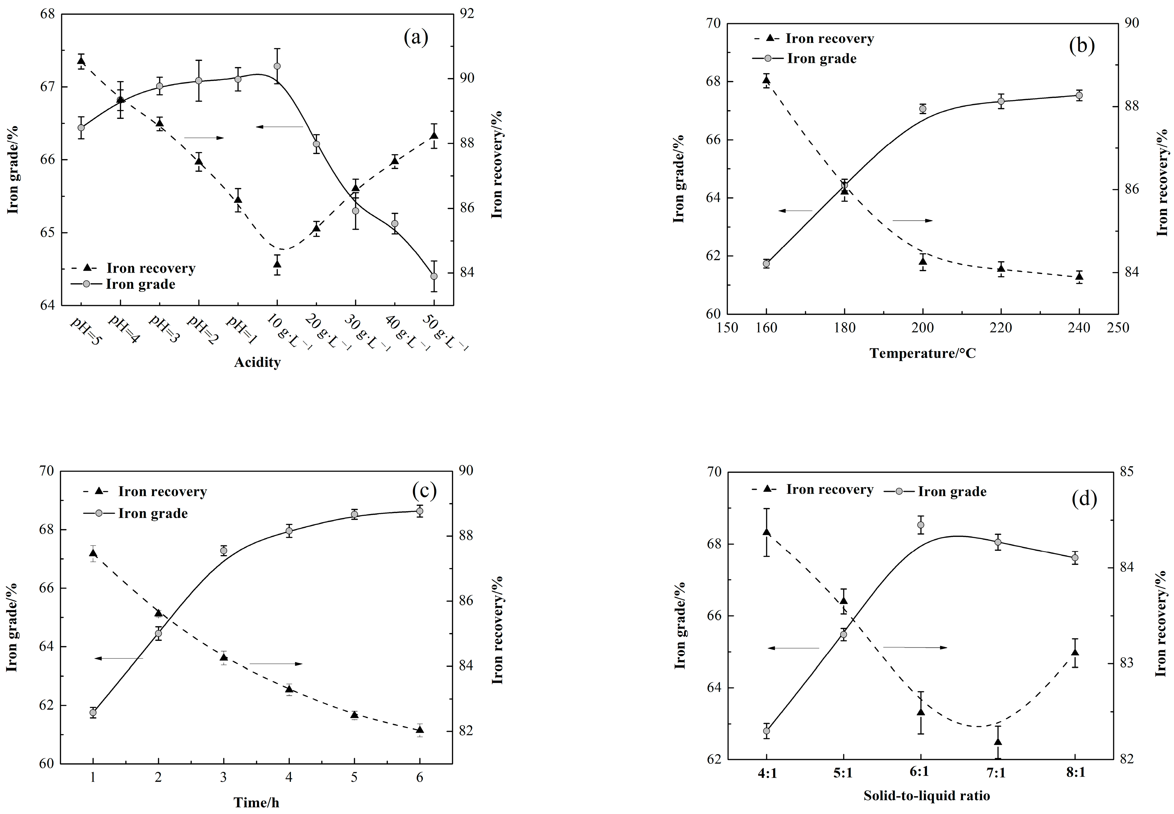 Sustainability 15 04708 g008 Sustainability 15 04708 g008