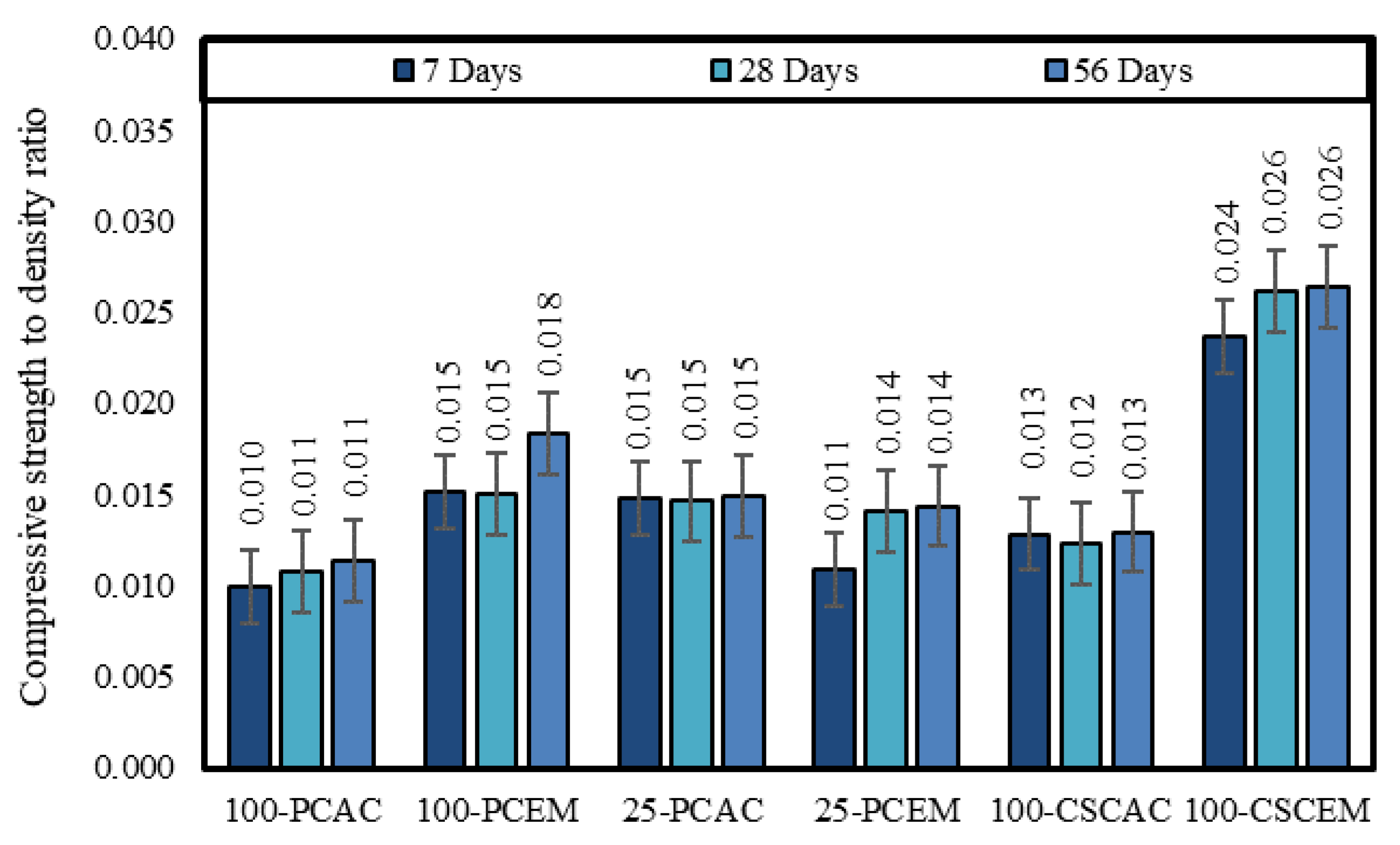 Sustainability 15 04722 g002 Sustainability 15 04722 g002