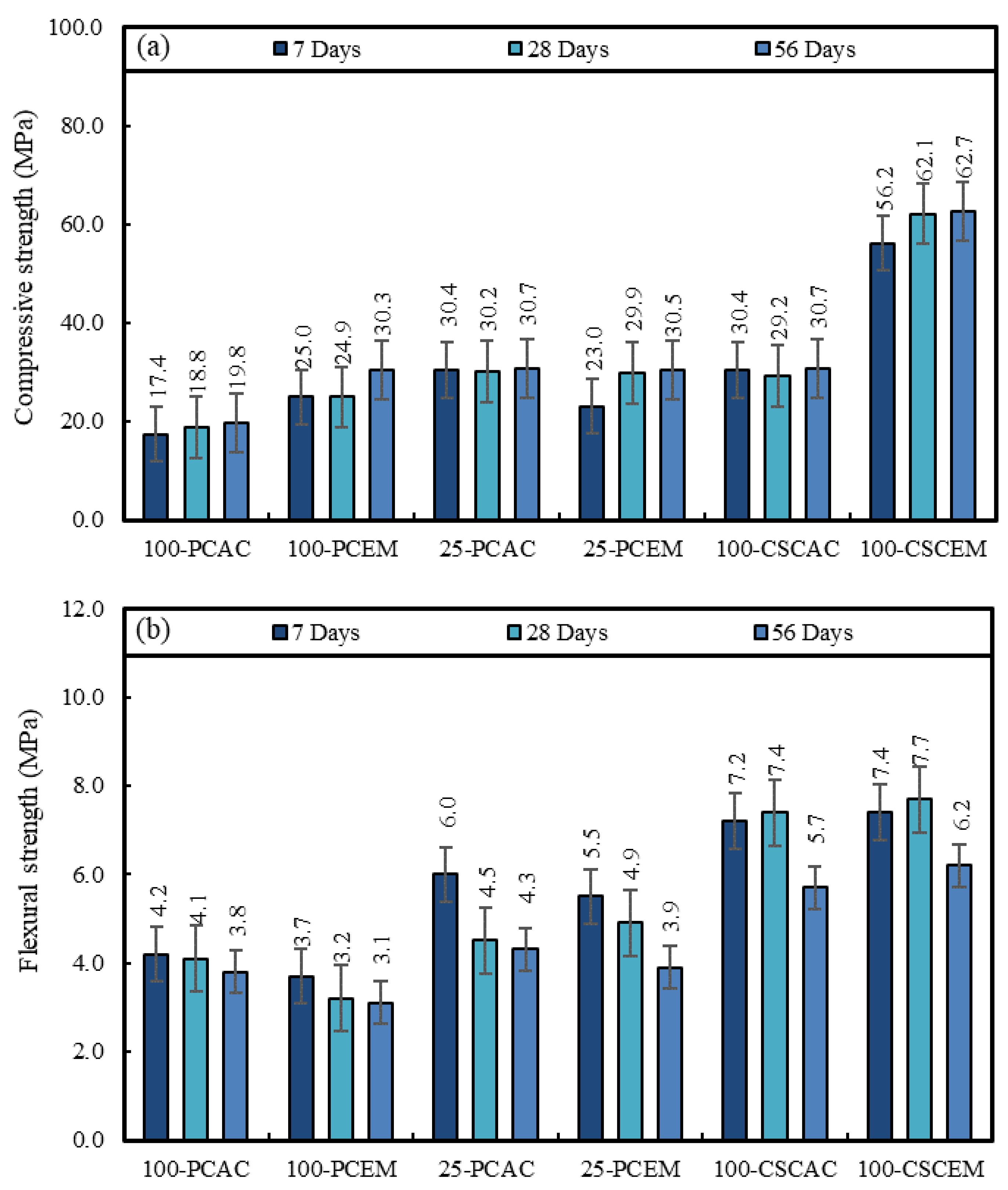 Sustainability 15 04722 g003a Sustainability 15 04722 g003a