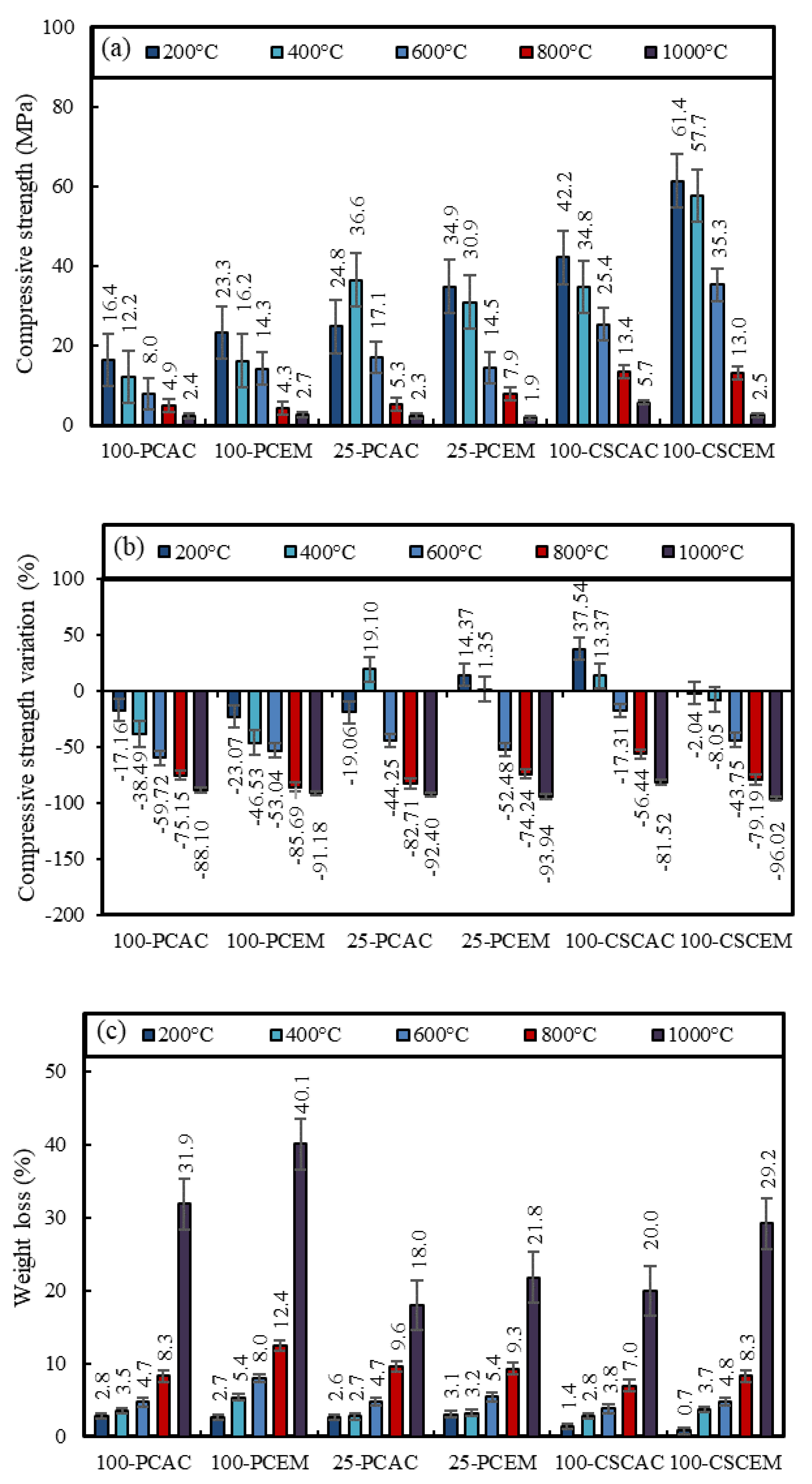 Sustainability 15 04722 g004 Sustainability 15 04722 g004