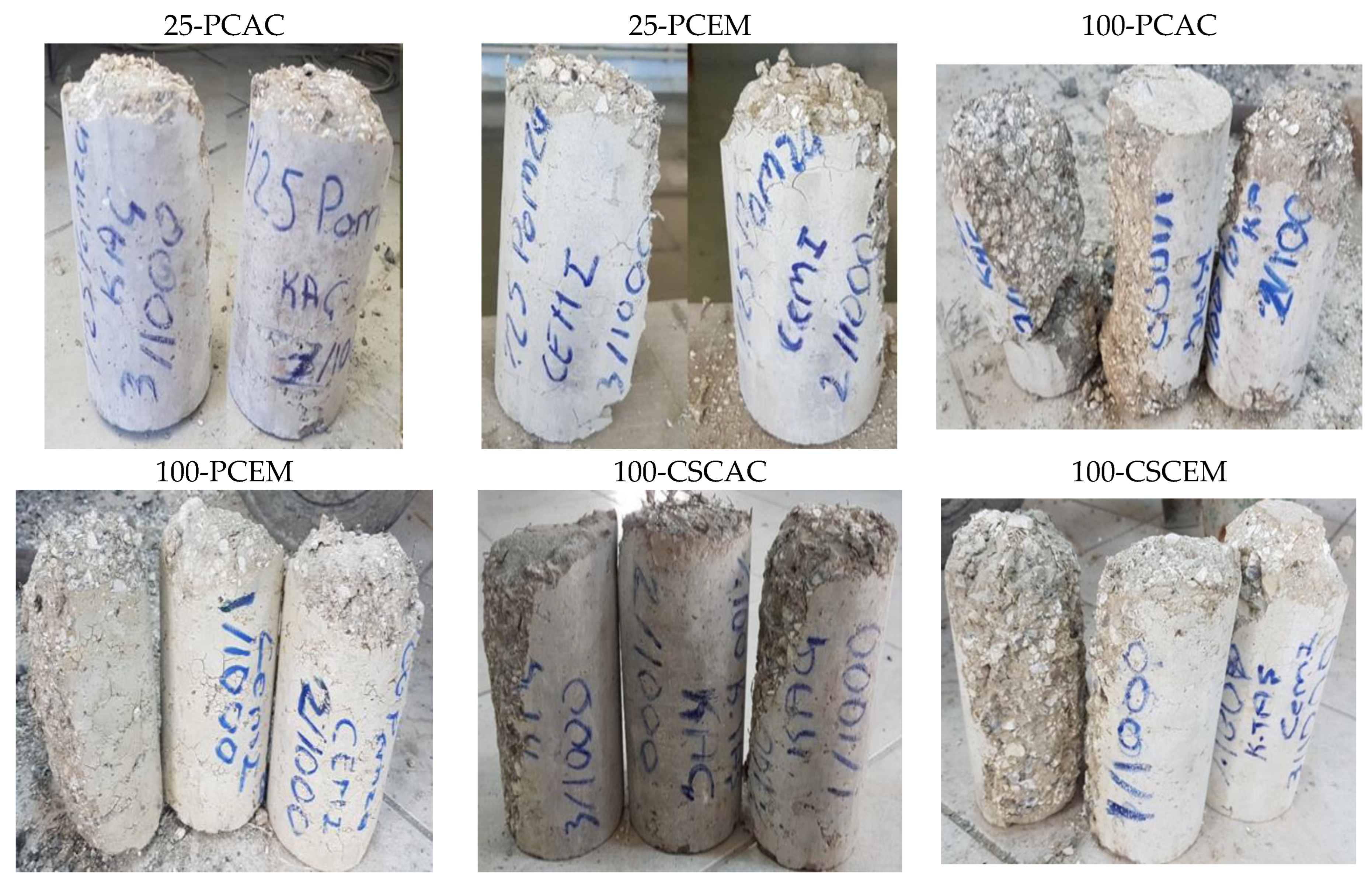 Sustainability 15 04722 g007 Sustainability 15 04722 g007