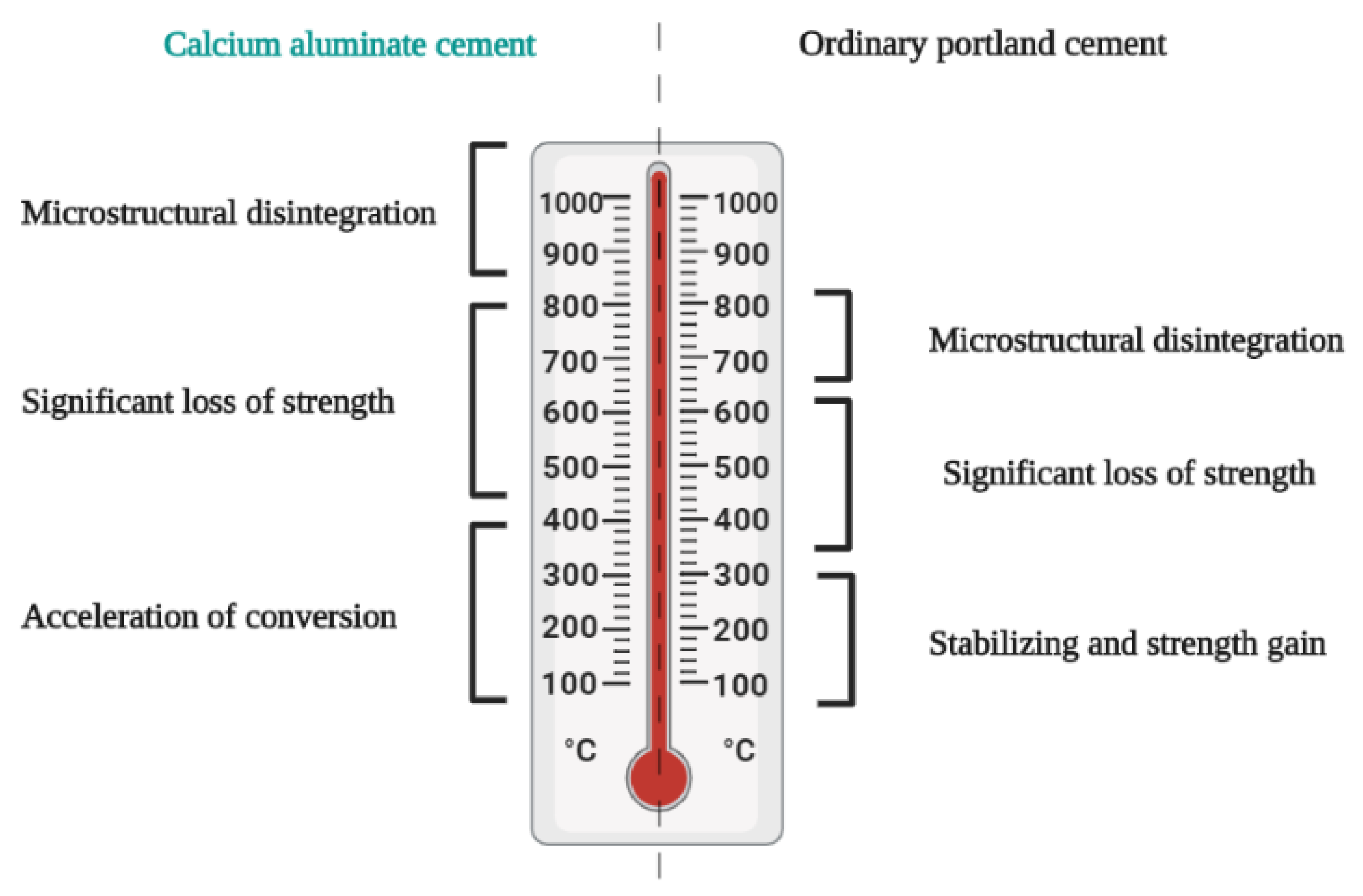 Sustainability 15 04722 g008 Sustainability 15 04722 g008
