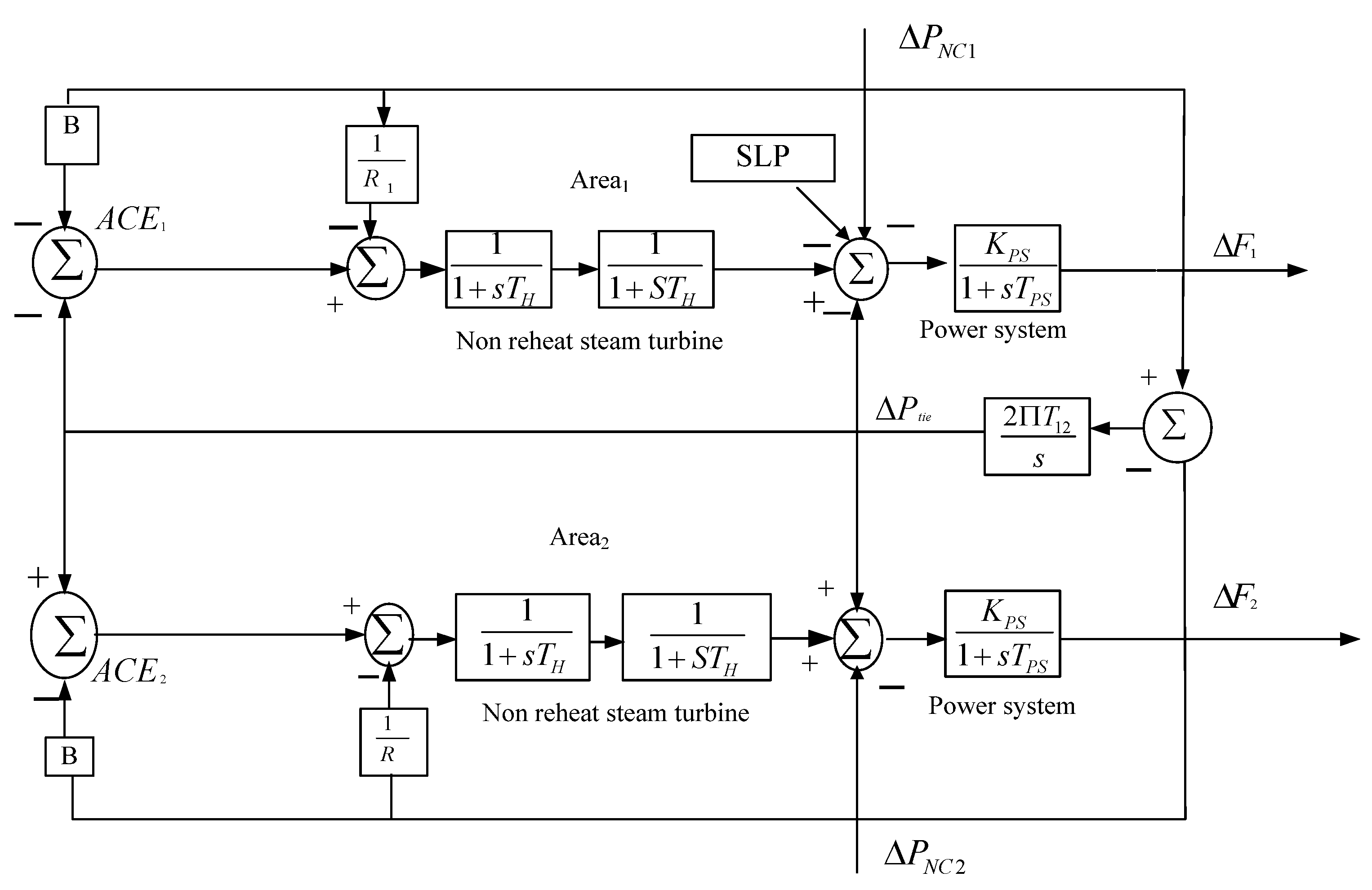 Sustainability 15 04751 g004