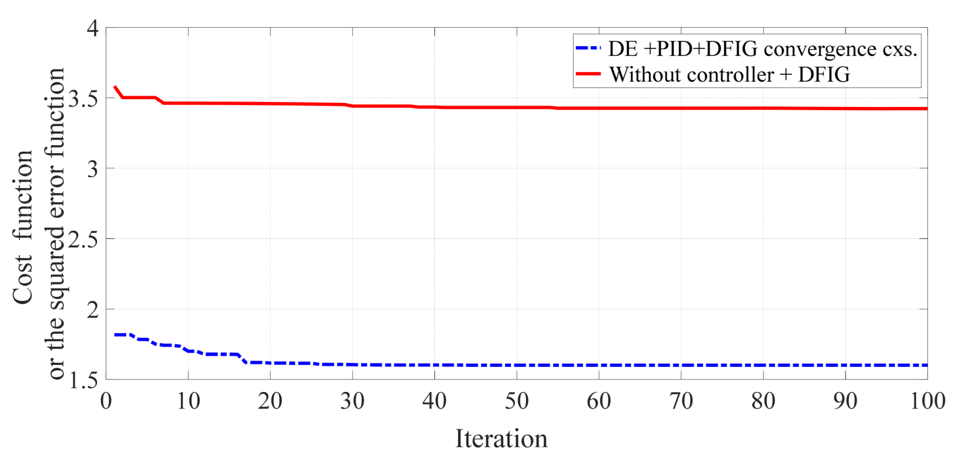 Sustainability 15 04751 g011