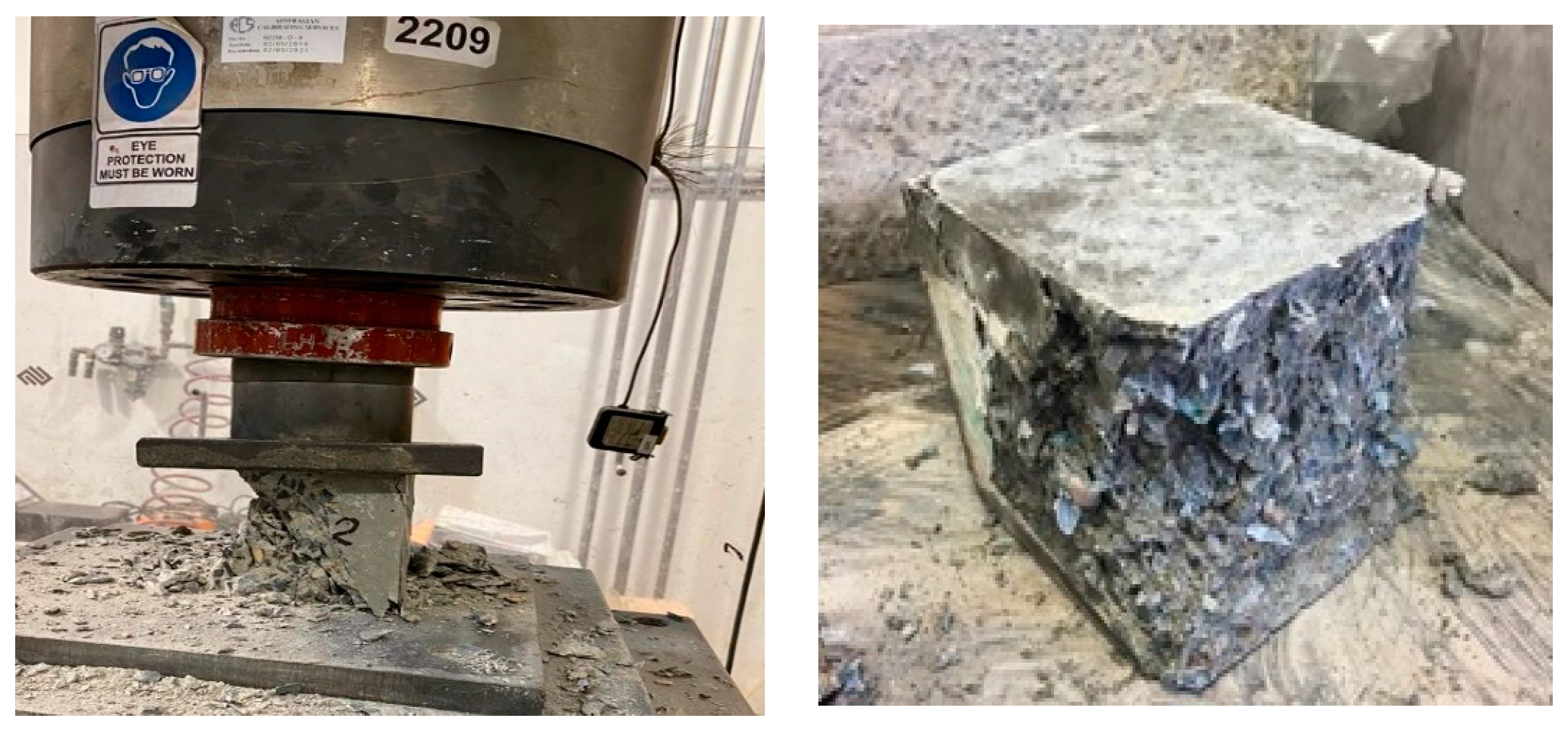 Sustainability 15 04752 g008