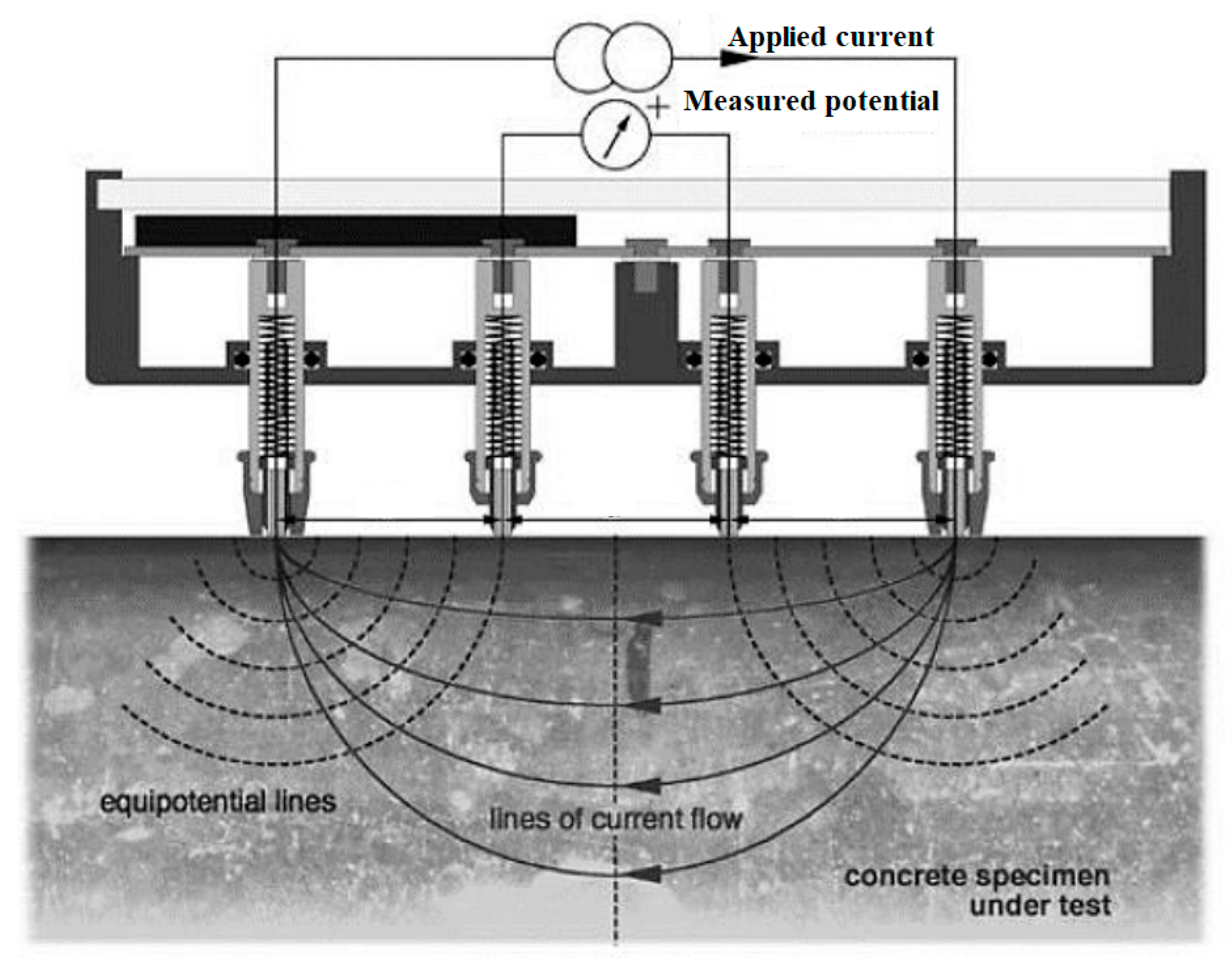 Sustainability 15 04752 g018