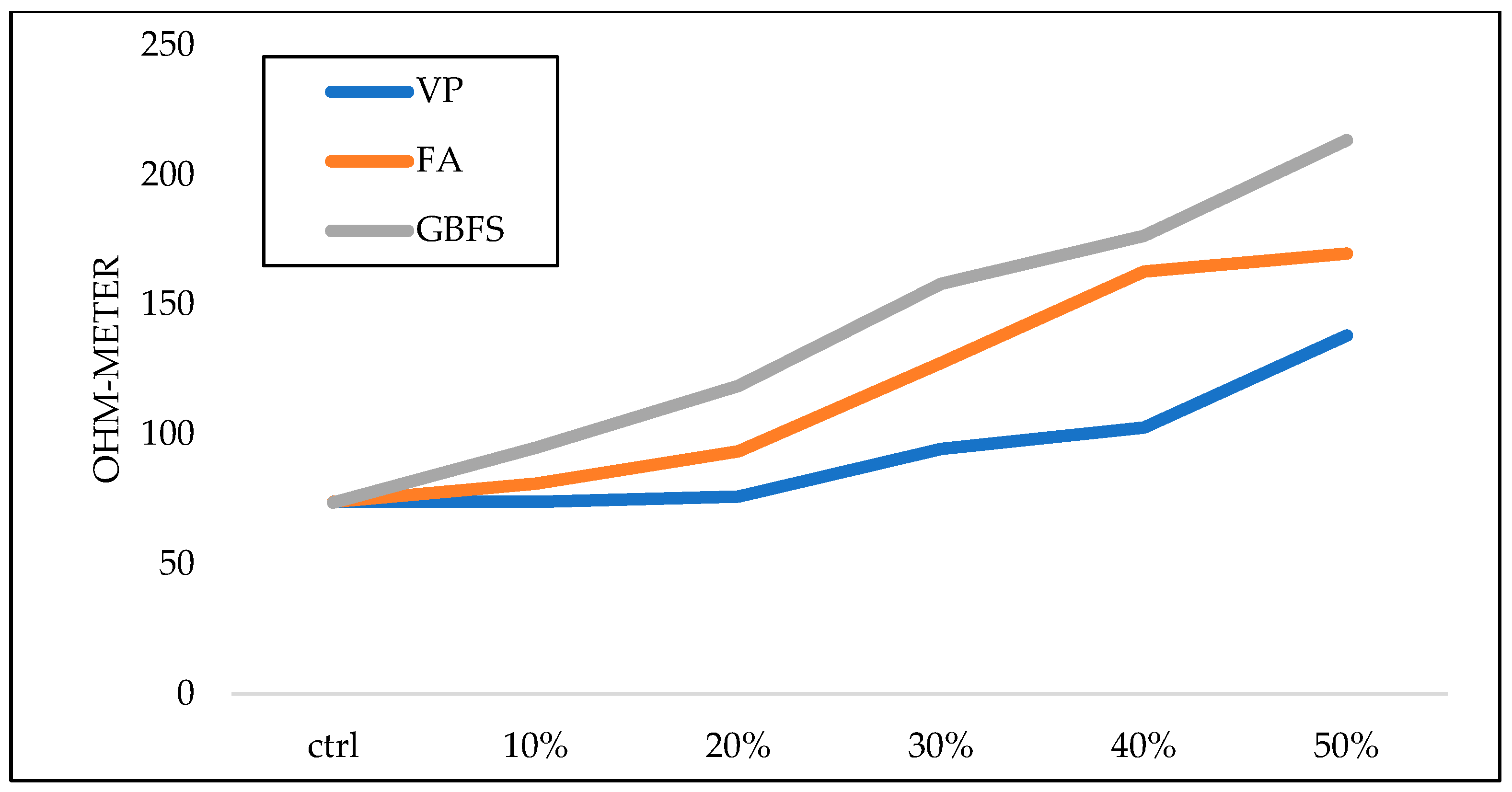 Sustainability 15 04752 g019