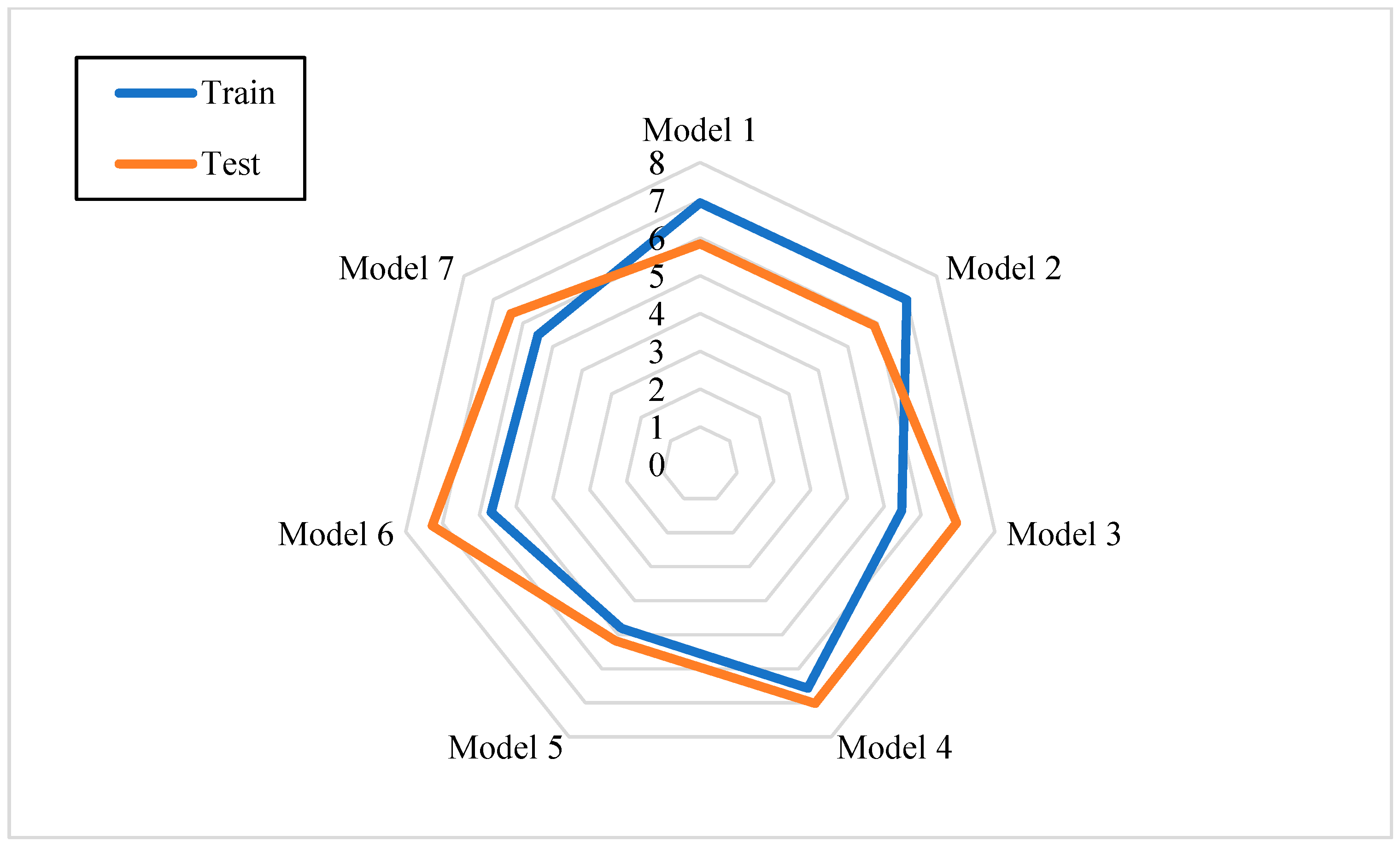 Sustainability 15 04752 g021