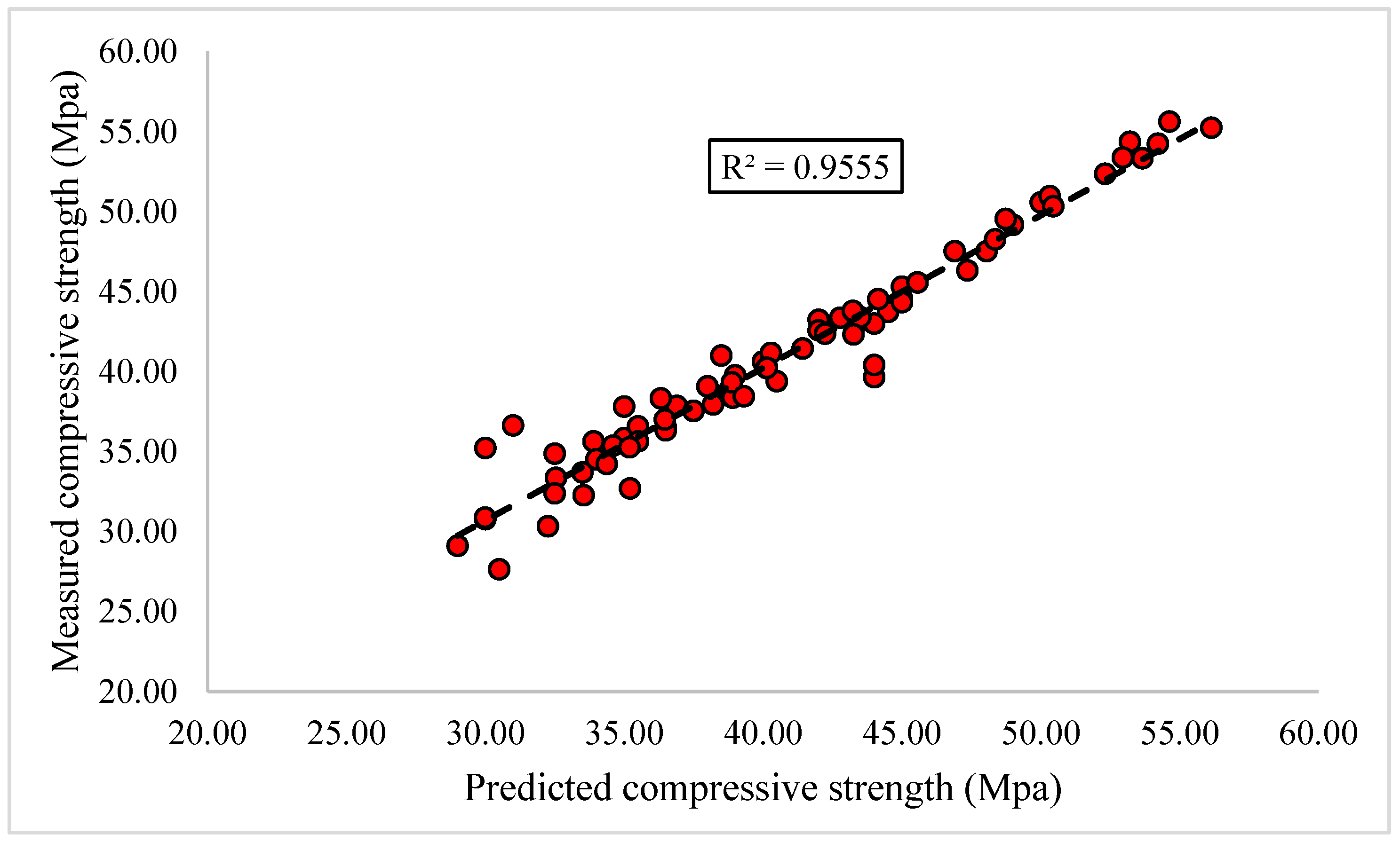 Sustainability 15 04752 g022